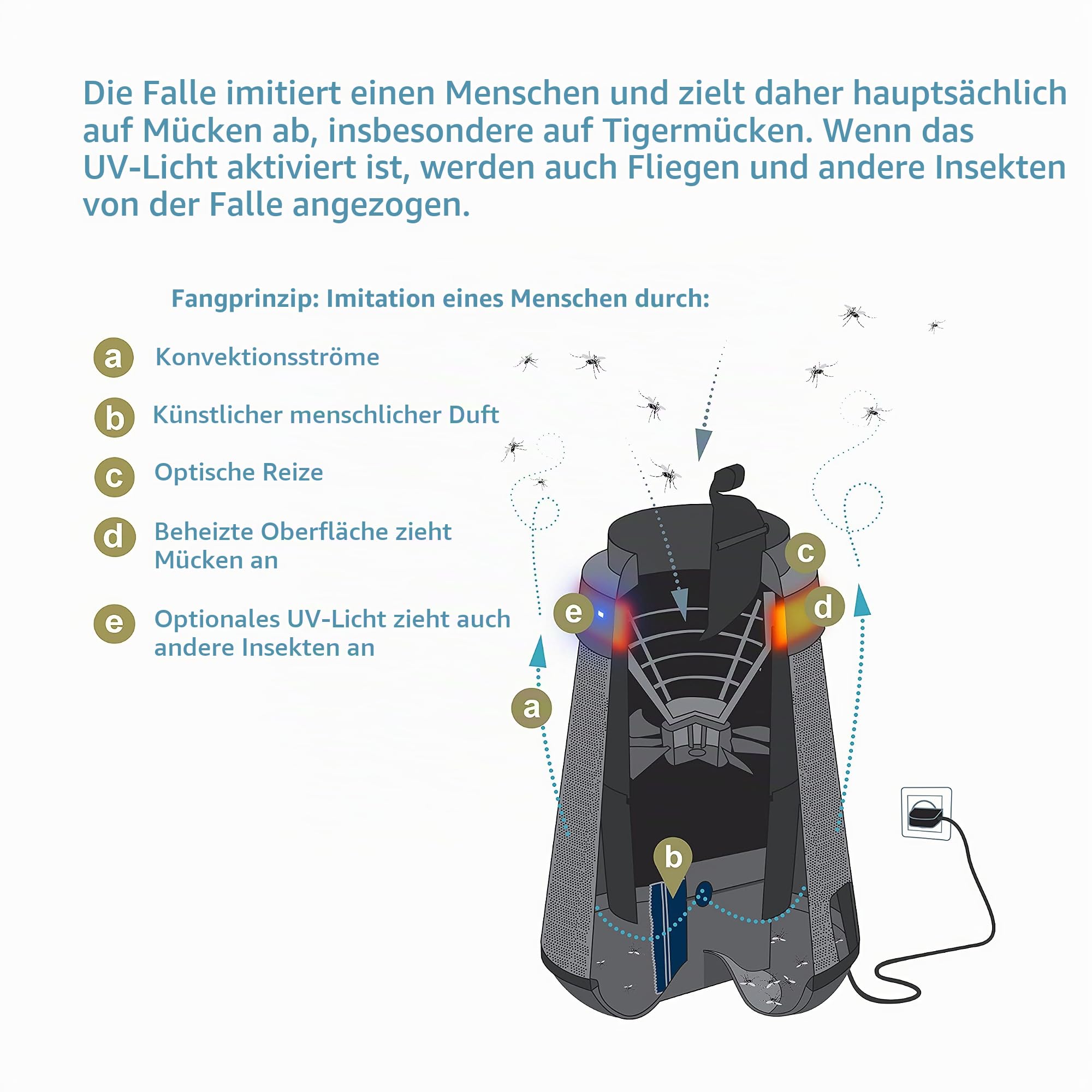 Biogents BG-Mosquitaire CO2 I Insektenvernichter für außen & BG-HOME I Mückenfalle für den Innenbereich I Insektenvernichter I Moskitokiller I Insektenfalle I Indoor mit UV-Licht