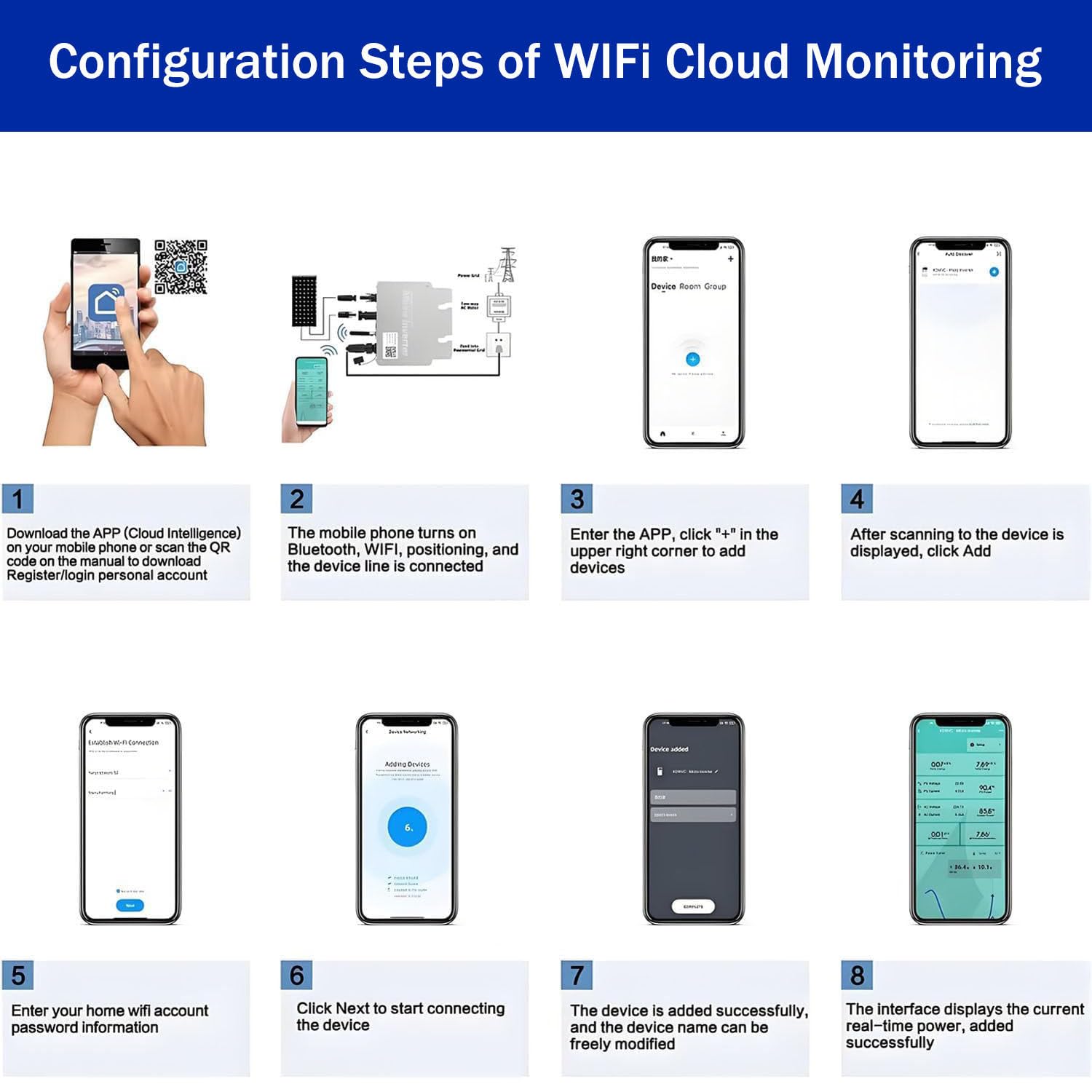 Inversor Solar MPPT, microinversor de conexión a Red, Control Inteligente Mediante aplicación WiFi, Resistencia al Agua IP65, inversores de Potencia de CA con identificación automática 600W