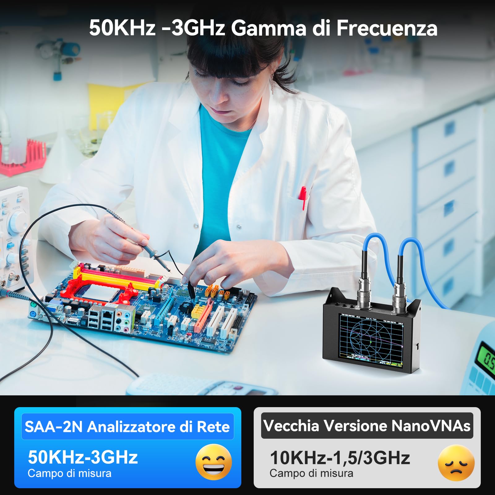 Seesii NanoVNA SAA-2N Analizzatore di Antenna, Analizzatore di Rete Vettoriale 4 Pollici LCD 50KHz-3GHz HF VHF UHF per Misurazione S Parametri e Smith Chart con Borsa Portatile