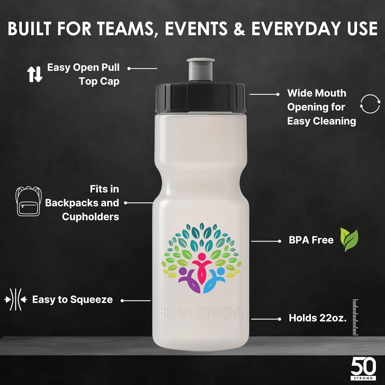 50 Strong Custom Sports Water Bottles 24-Pack – Bulk Personalized Reusable 22 oz BPA-Free Plastic Bottles with Pull Top Cap – Made in USA – Customize Your Text & Logo - Promo Bottle - Image 2