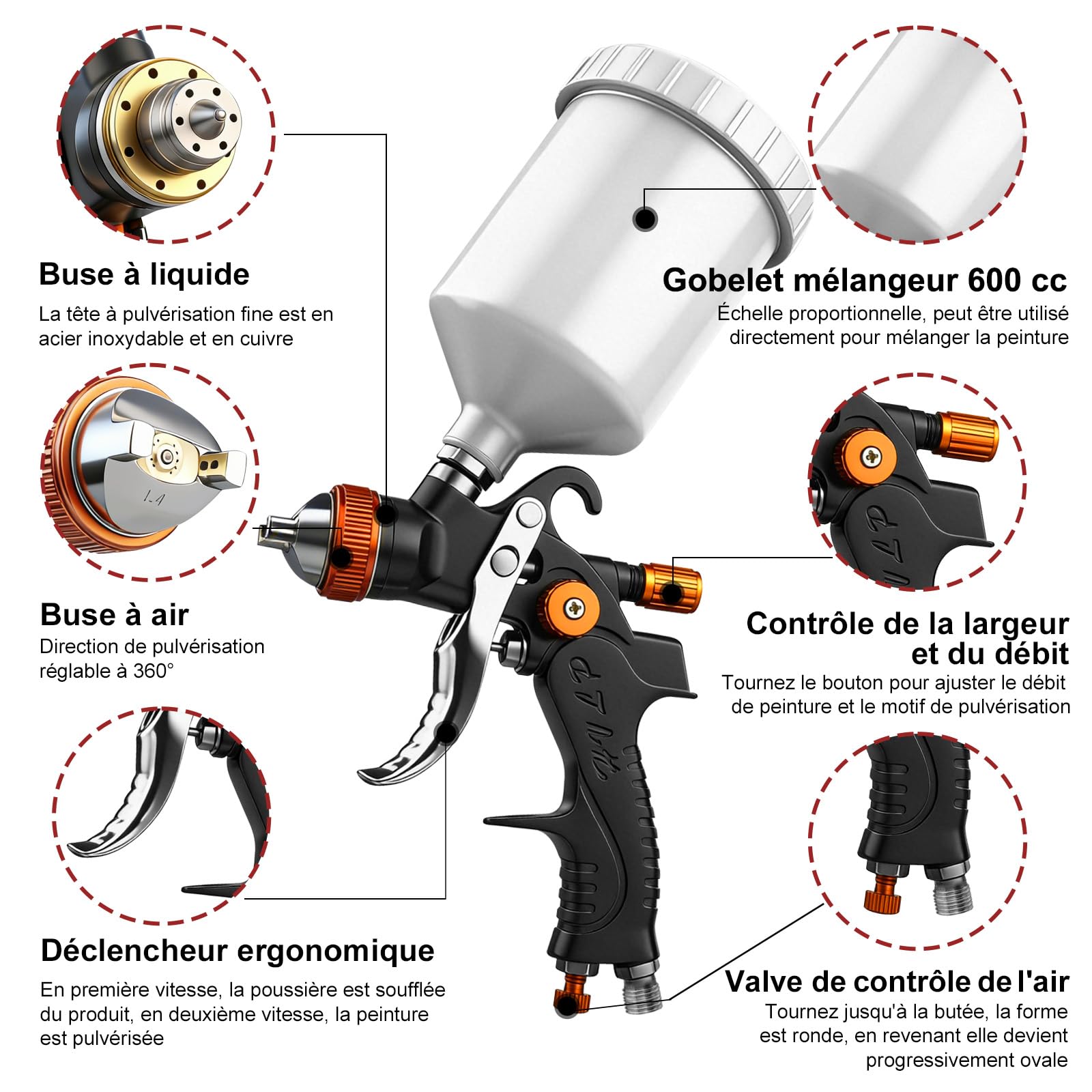 Pistolet à peinture professionnel HVLP avec buses de 1,4/1,7/2,0/2,5 mm, capacité de 600 ml et manomètre, idéal pour peintures de voiture, apprêts, vernis transparents, vernis de finition (orange/noir