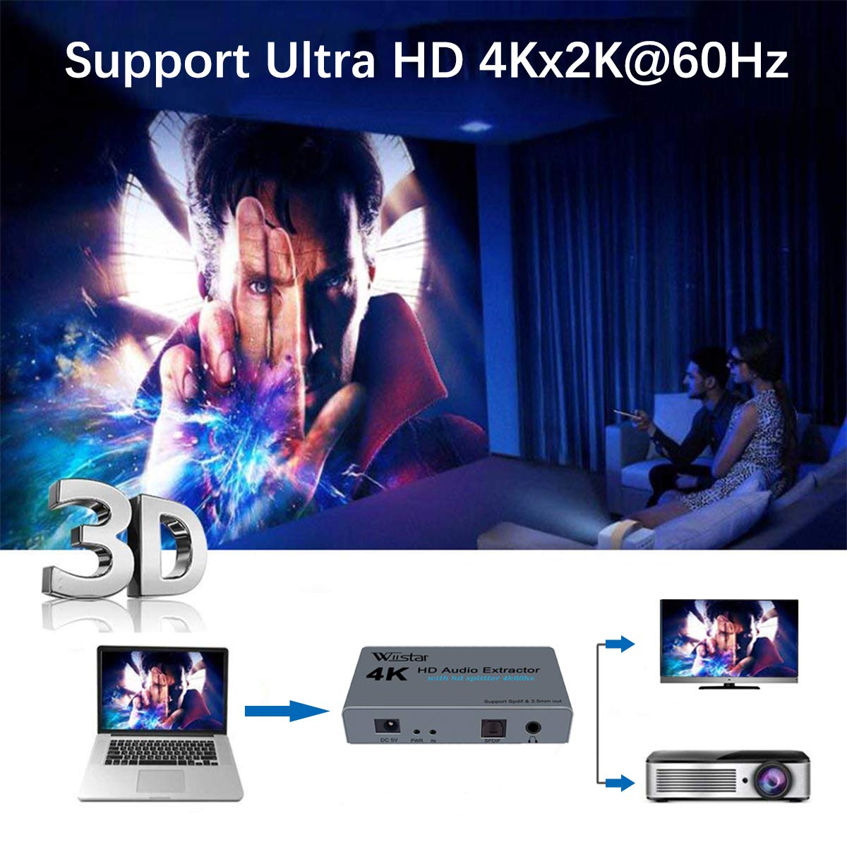 Wiistar 4K HDMI Audio Extractor HDMI Splitter HDMI 1x2 4K60Hz con uscita audio