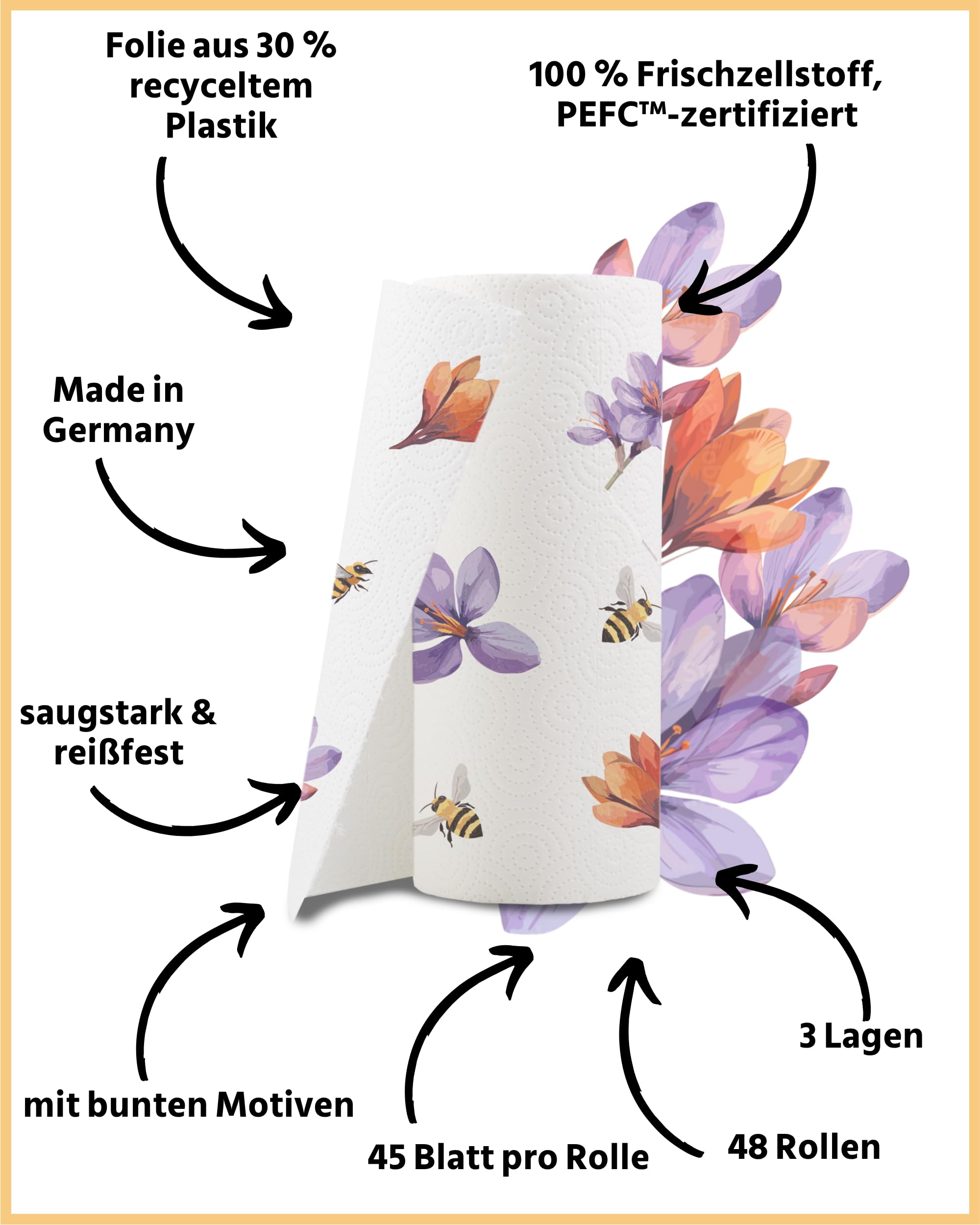 Glücksblatt Küchentücher mit bedruckten Motiven, 48 Rollen á 45 Blatt, 3-lagige Küchenrollen, 100% Zellstoff, nachhaltig, saugstarke Haushaltsrollen, Allzwecktücher, Papiertücher, Papierhandtücher