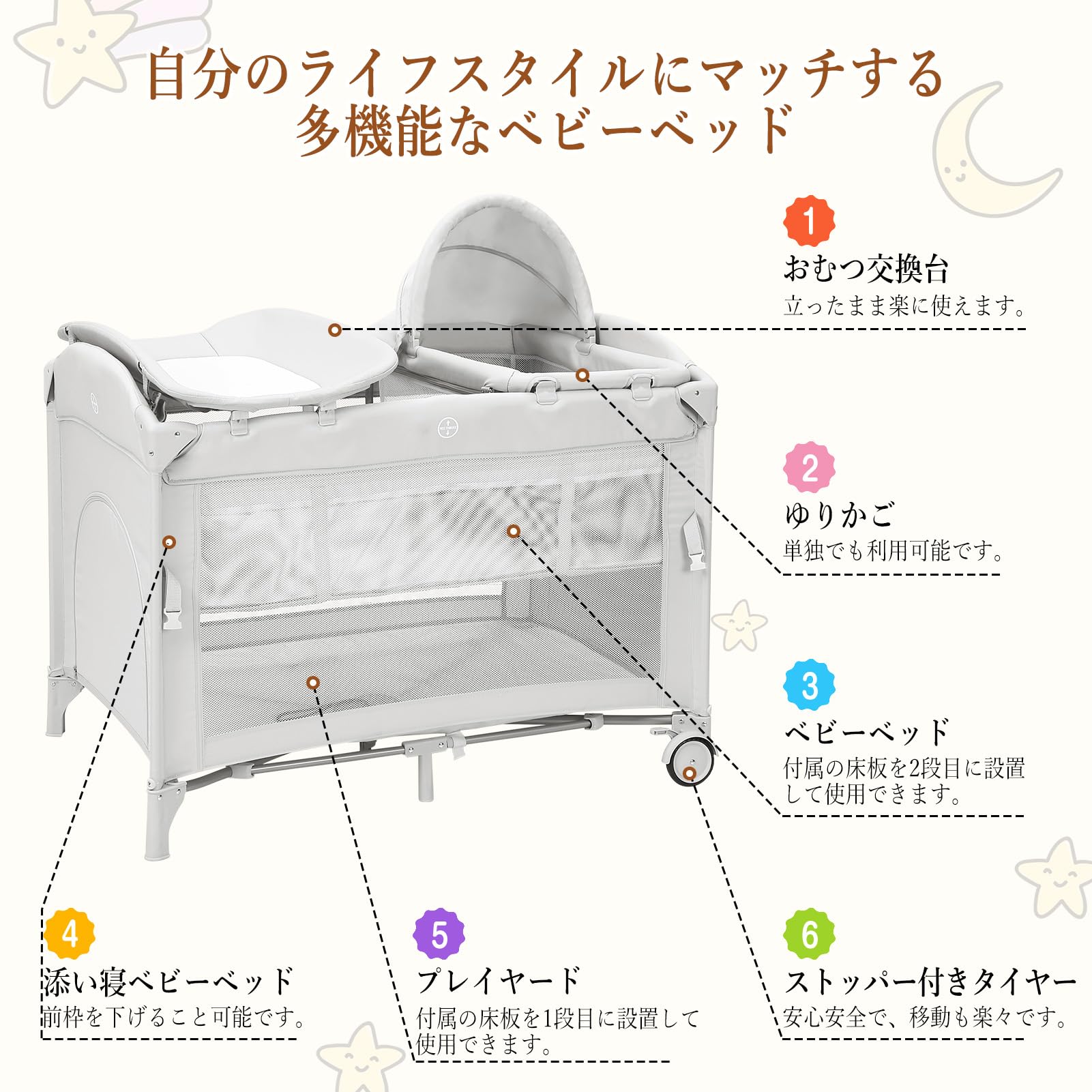 Amazon.co.jp: ユーカー（Euker）ベビーベッド 折りたたみ 添い寝