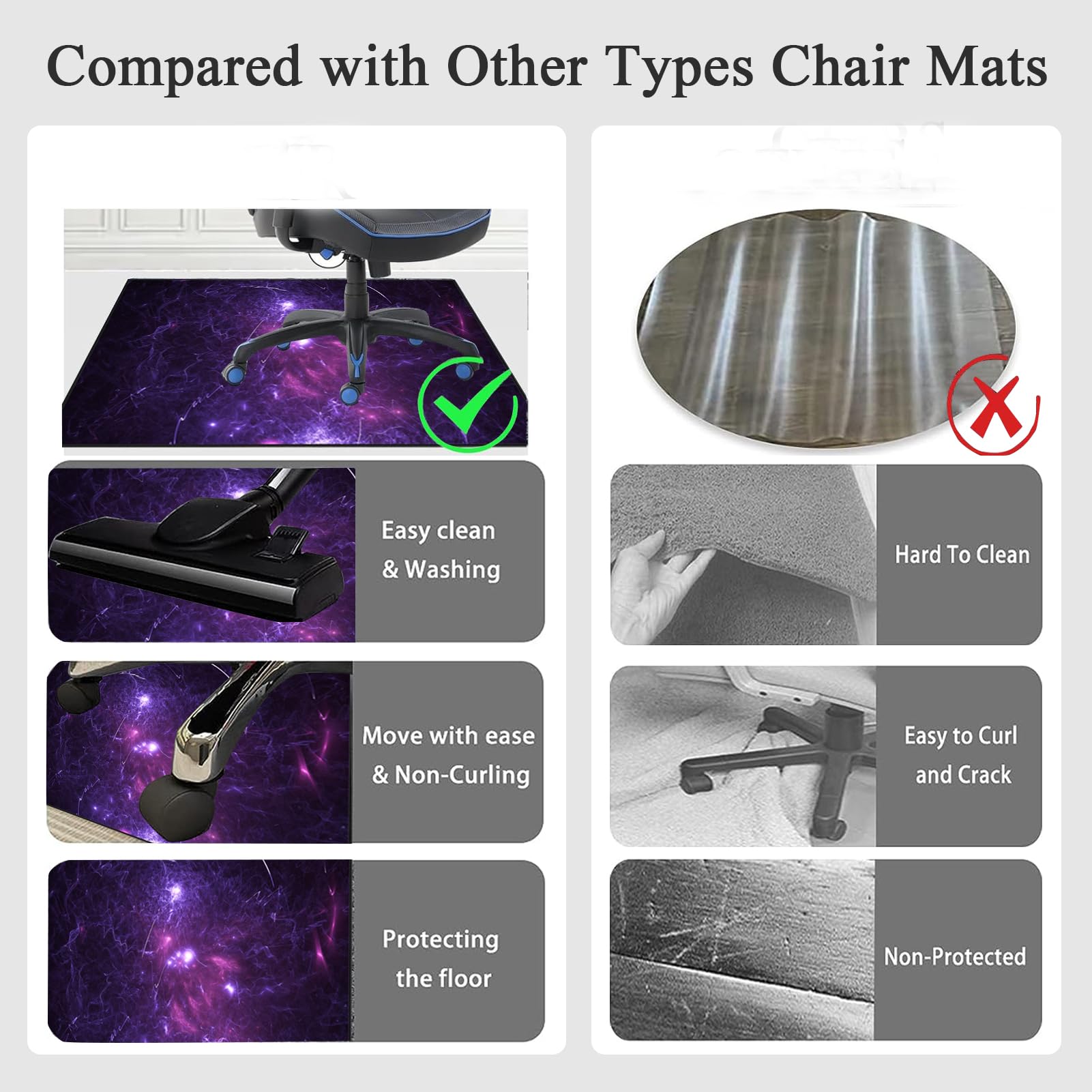 90 x 120 cm Teppich-Stuhlmatte, Bodenschutzmatte für Hartböden, Gaming Teppich Stuhlunterlage, Schreibtischstuhl Unterlage für Laminat, Bürostuhl Matte für Bodenschutz, Bürostuhlunterlage Teppich