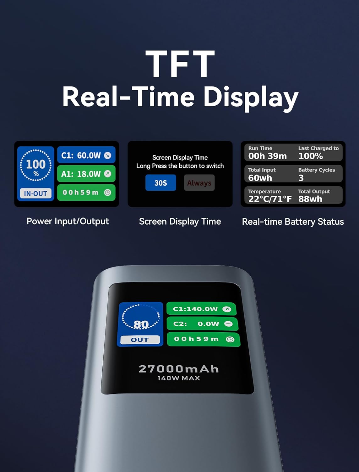 Close-up of the VENTION Powerhive TFT real-time digital display