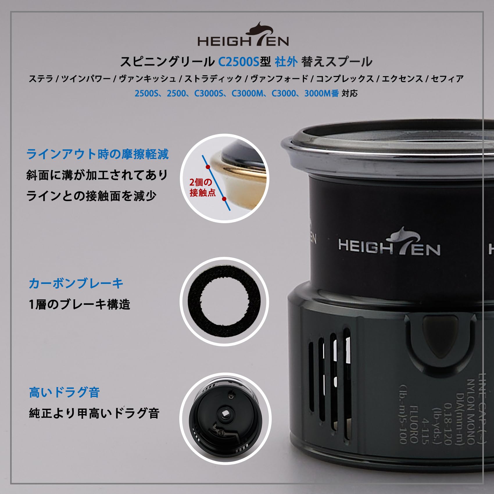 10BB-X 2500DXG 替えスプール バラサンハンドル セット 中古美品 