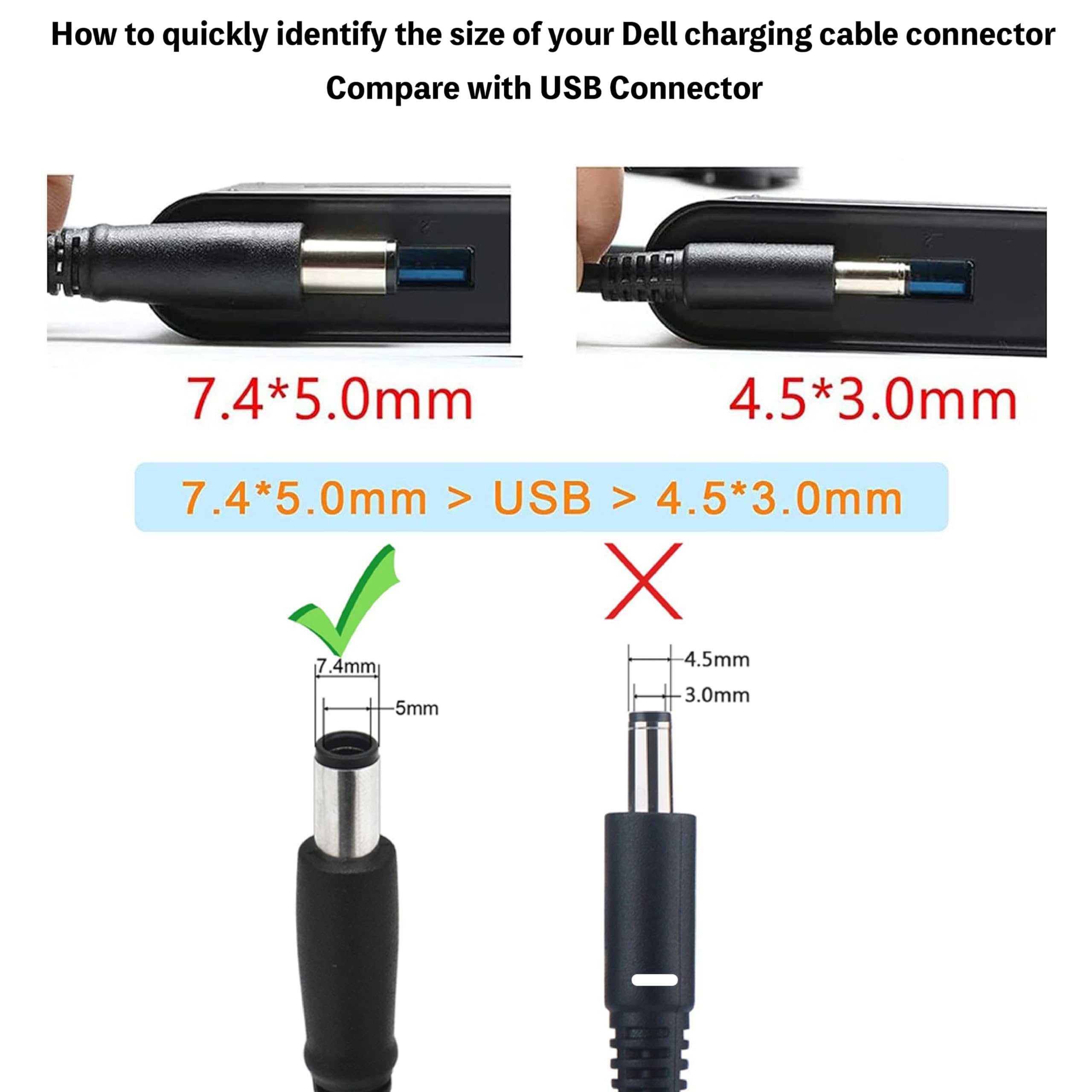 PC Portatile Alimentatore caricatore per DELL Latitude XPS Precision Vostro Adamo Studio 19,5V 4,62A 3,34A 90W 65W con Porta QC3.0