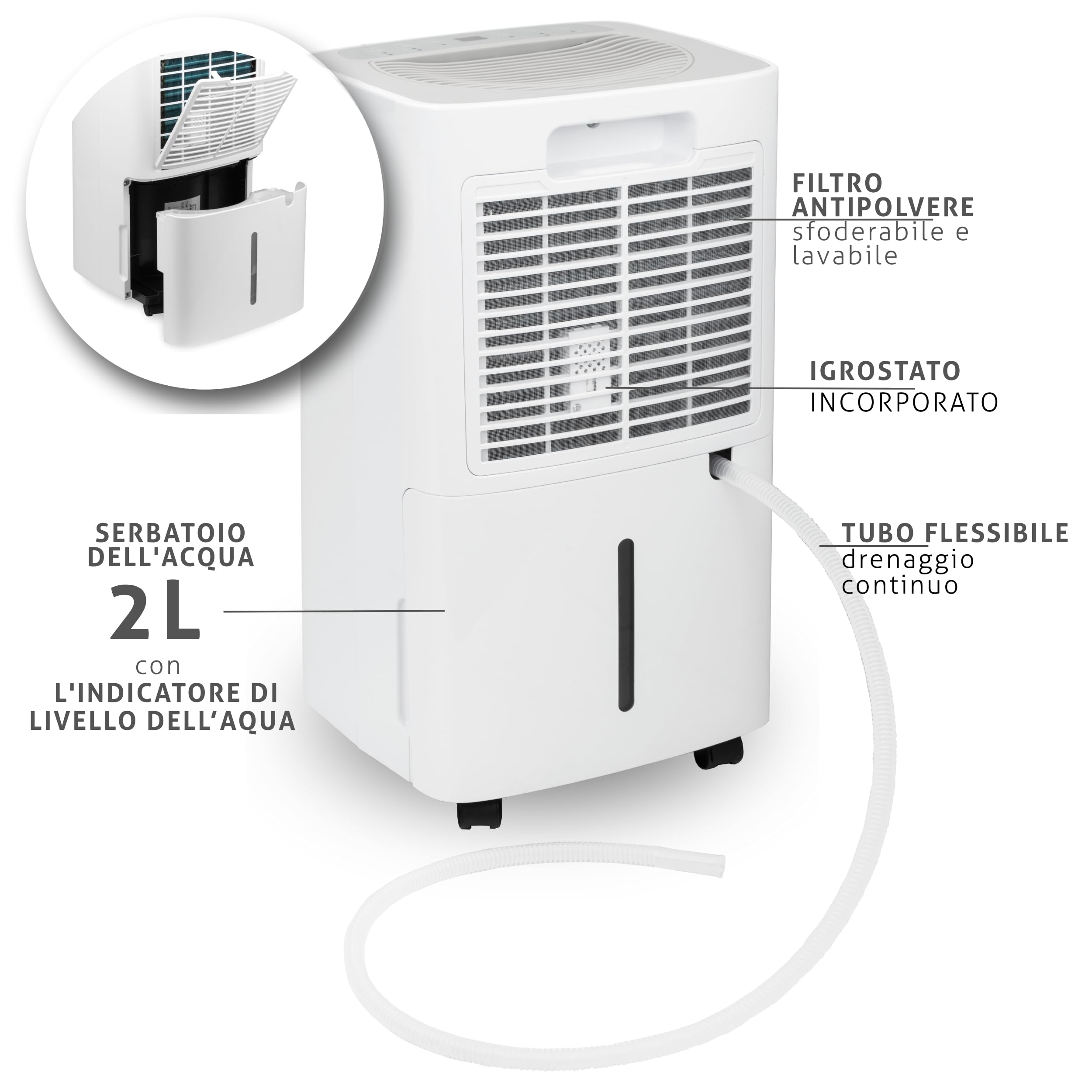 Turbionaire SENSO 12 SG Clean Deumidificatore e Purificatore 2 in 1, 12L/24h, Filtro HEPA + Carbone, Poco rumoroso, Tanica da 2L, LED, Timer, Adatto fino a 22m², Casa Muffa, Modalità dryer