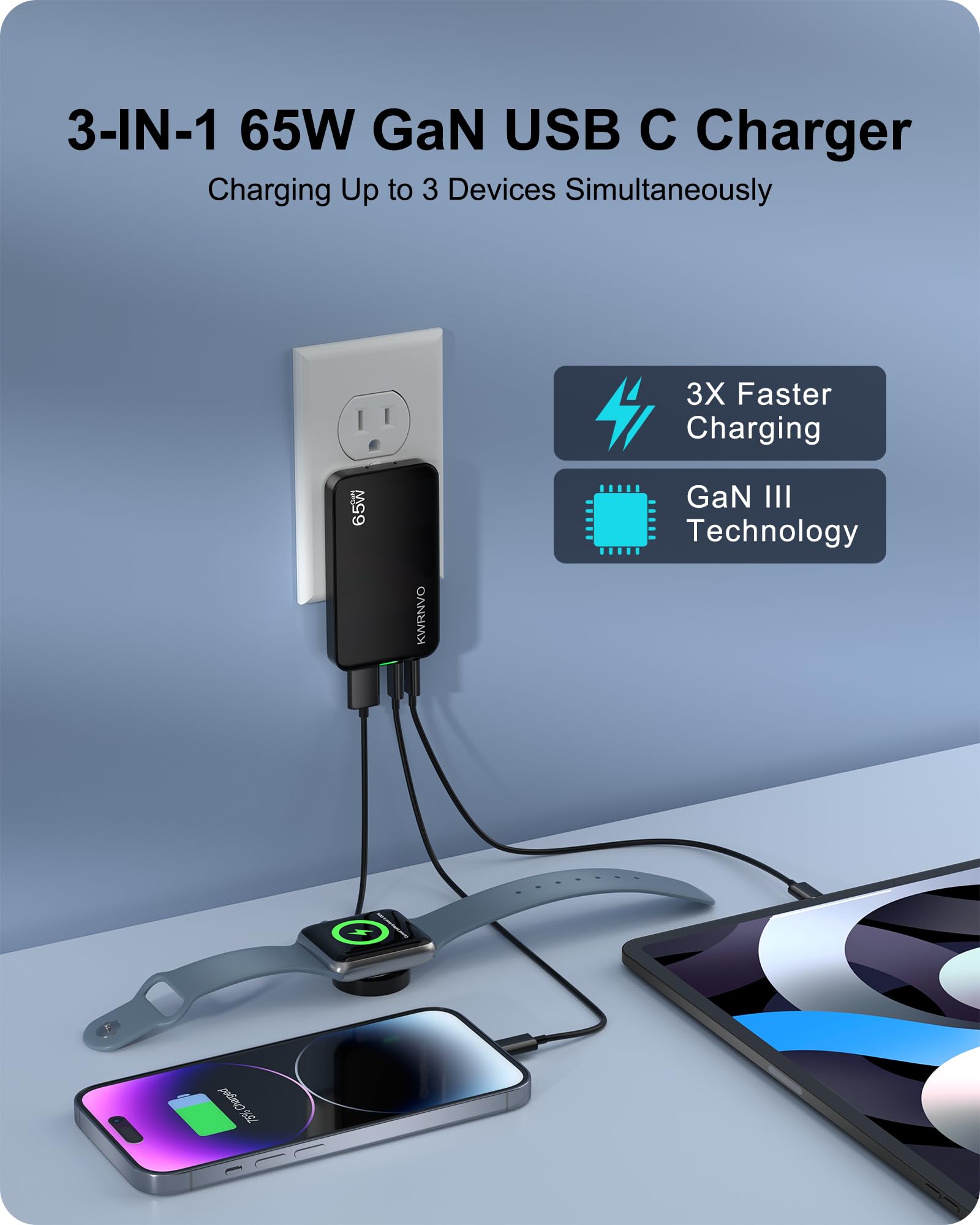 Caricatore da parete USB piatto, caricatore GaN a 3 porte con 2 porte USB-C e 1USB-A, spina da parete ultra sottile veloce per MacBook Pro/Air, Pixelbook, iPad Pro, iPhone 16/15/14 (nero, 65 W)