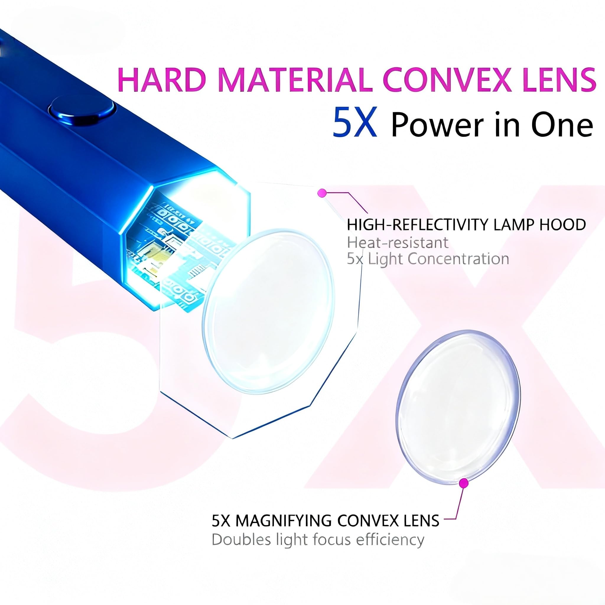 Kylara Luz UV de mano para uñas de gel, mini lámpara de uñas UV recargable con pantalla LED, secador de uñas portátil de gel X temporizador de 20 s/60 segundos, modo USB de cuidado de los ojos, secado