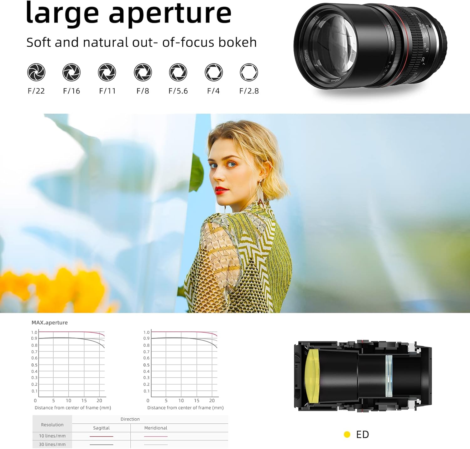 Nikon D3500 Lens JINTU 500 Mm 1000 Mm F/8 Telephoto Lens Manual