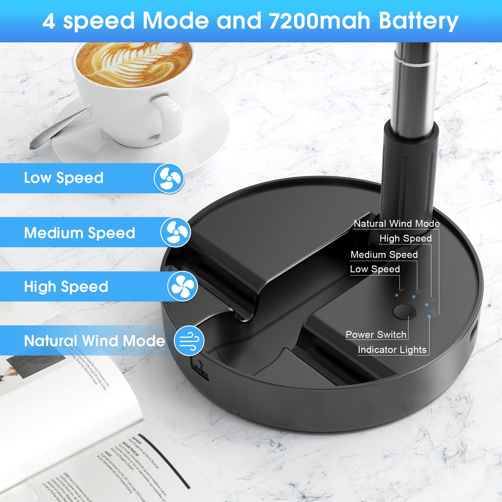 Belife X8-Lite Ventilatore portatile, 7200 mAh, ricaricabile a batteria, ventilatore USB da pavimento con telecomando, ventilatore telescopico pieghevole per casa, camera da letto, ufficio, campeggio