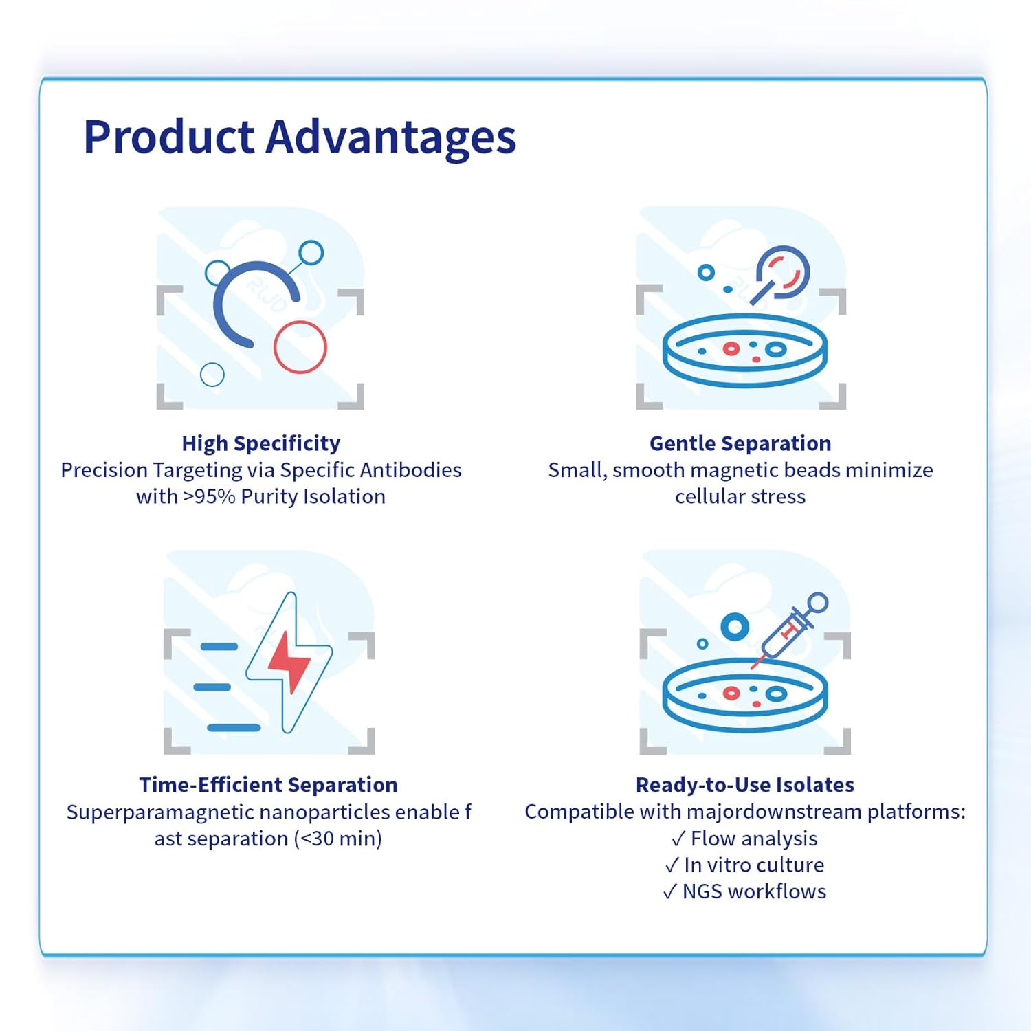 RWD LSC Separator (Single Channel), Fit for LS Columns, Ideal for Nano Beads Cell Sorting and Separation (LSC-S1)