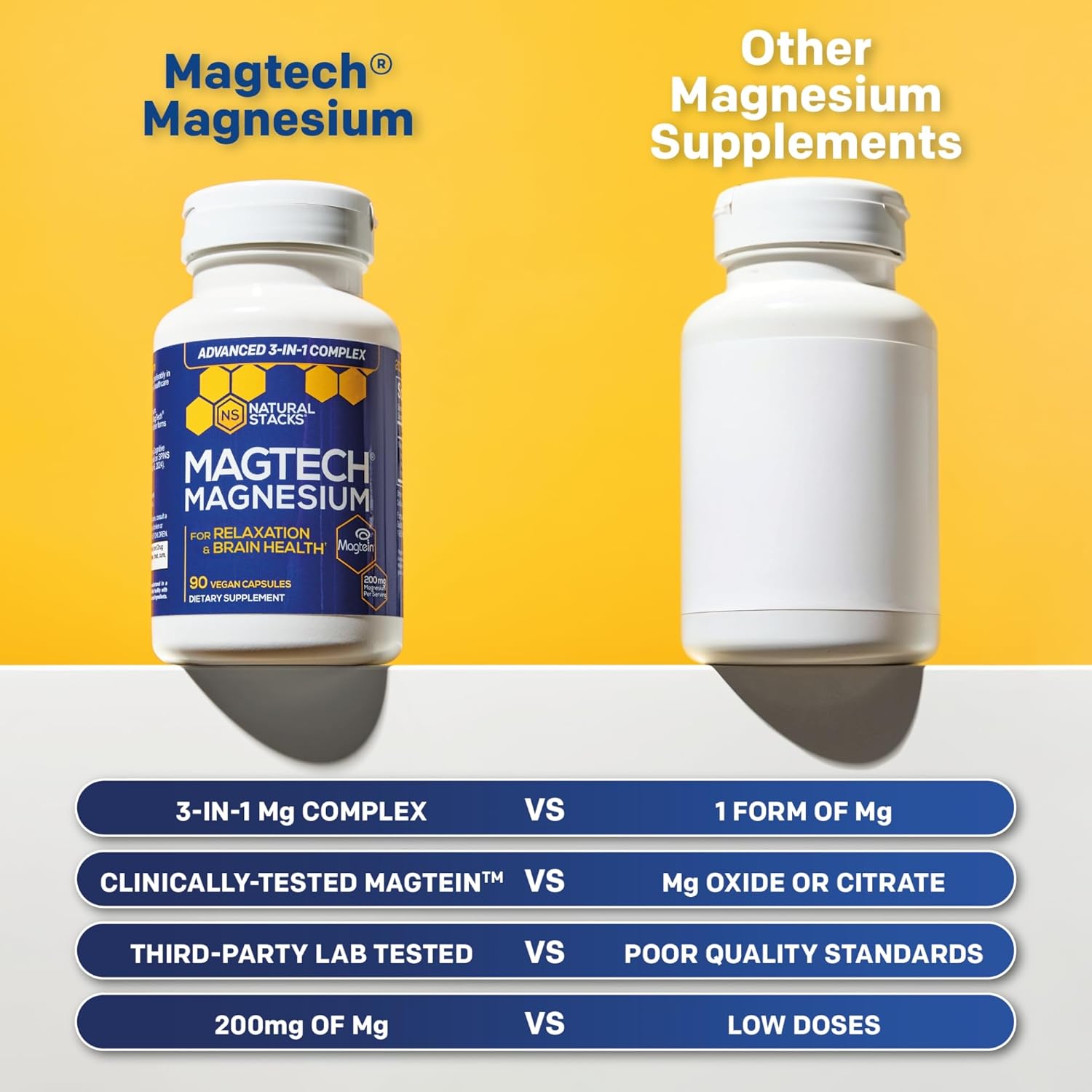 MagTech Magnesium Complex for Women & Men - 3 Forms of Magnesium: Glycinate, Magtein L-Threonate & Taurate - 200mg Chelated Complex - Support for Relaxation & Brain Health - 90 Glycinate Capsules thumbnail