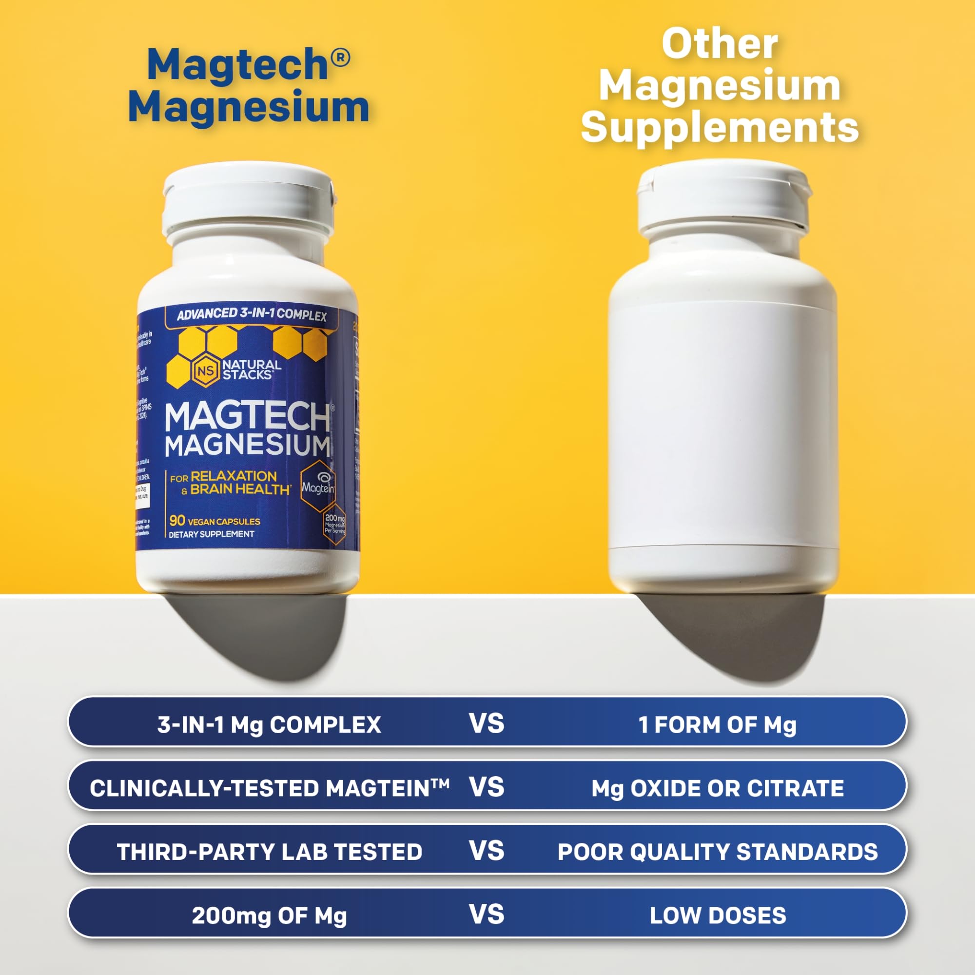 MagTech Magnesium Complex with Glycinate, L-Threonate & Taurate - 90 Count — Amazon image 4