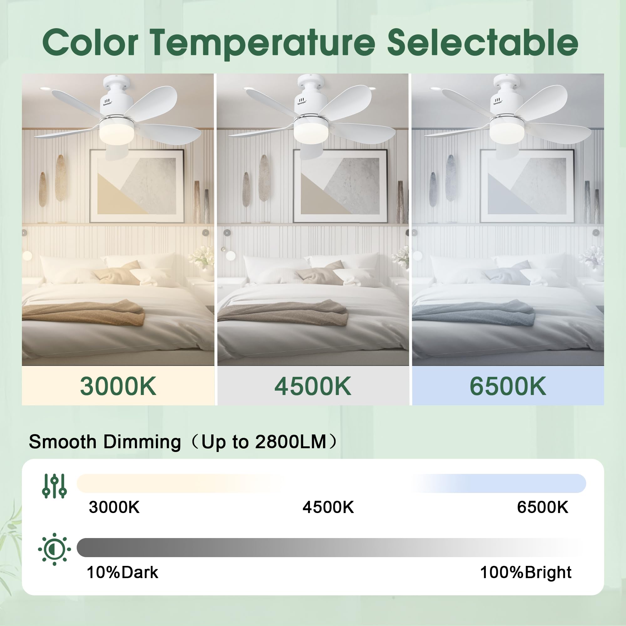 Ventiladores Para el Techo con Lámpara Ventilador Techo con Luz, LED Ventilador y Mando a Distancia 24W Diámetro 53cm, Temporizador, 3 Tonos de Luz 4 velocidades
