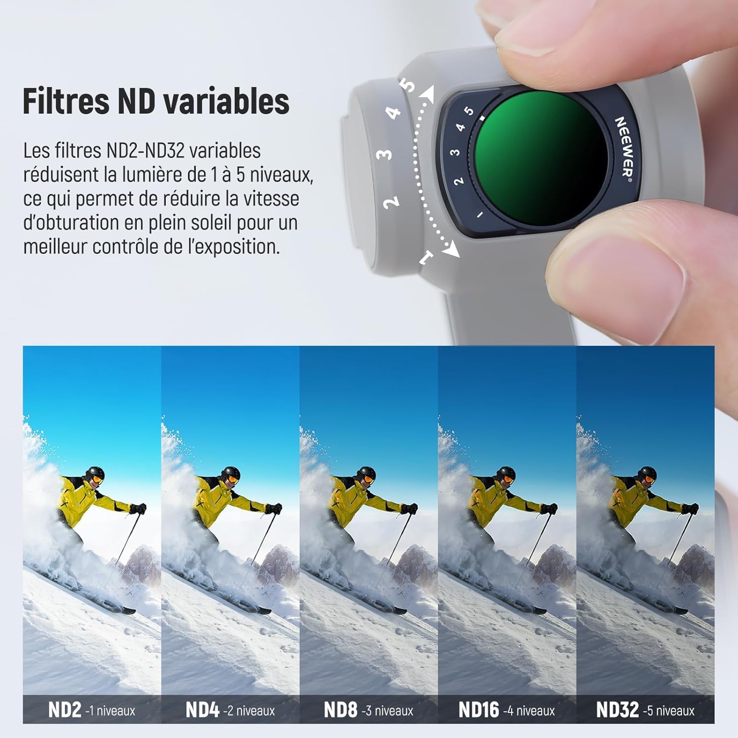 NEEWER Filtre Variable ND+CPL+1/4" Diffusion Noir Compatible DJI Osmo Pocket 4 3, ND2-32, HD Multicouches avec 2 Protections d'écran