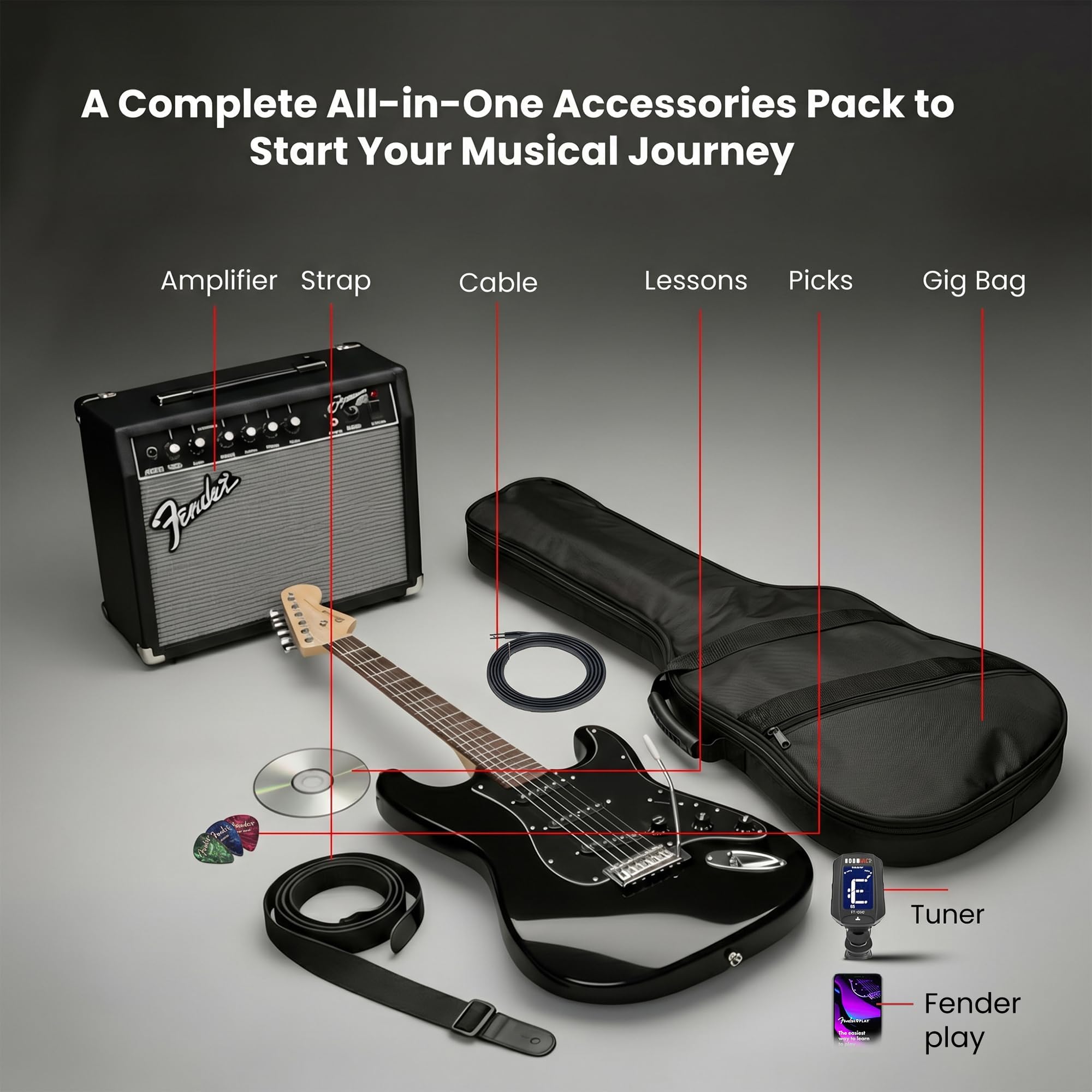 Amazon.com: Fender Squier Affinity Stratocaster HSS Pack