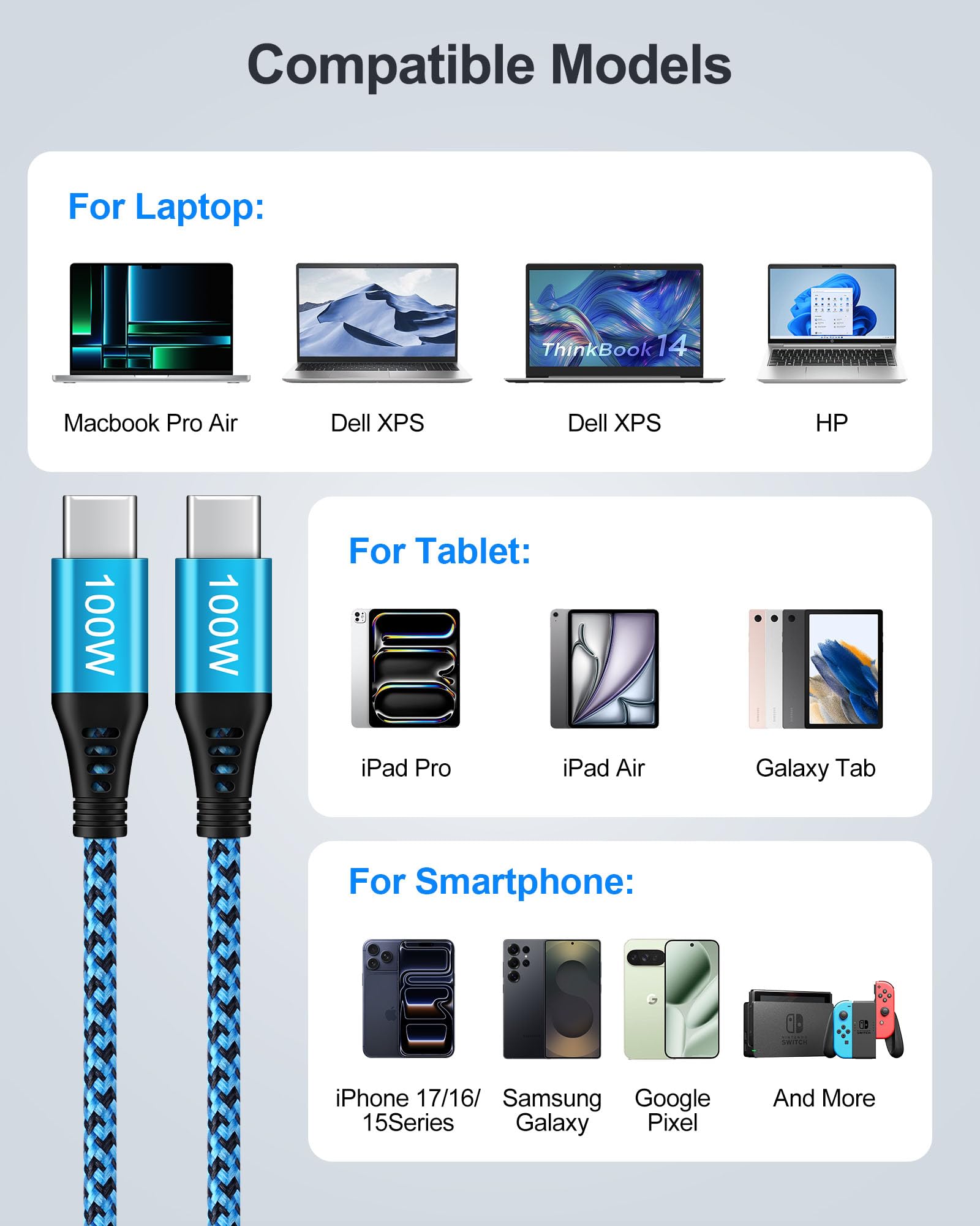 100W USB C Charger Cable, [2Pack/6ft] PD 5A Super Fast Charging Type-C to Type-C Cable Braided USB C to C Cord for Samsung Galaxy S25 S24 S23 Google Pixel 9 8 Pro iPhone 16 15Pro MacBook iPad Pro Air