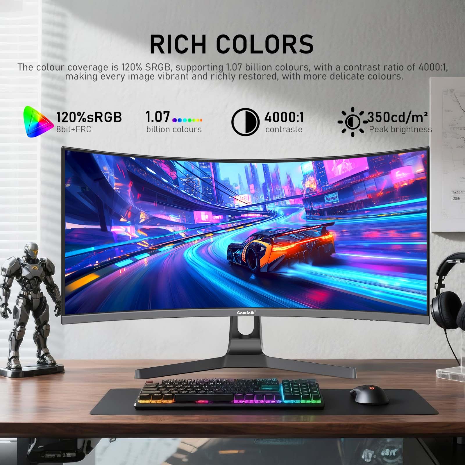 Gawfolk Monitor per computer da gioco da 34 pollici, ultra largo curvo da 200 Hz, display PC 1500R 21:9 UWQHD (3440 x 1440), 120% sRGB, sincronizzazione adattiva, altoparlante integrato