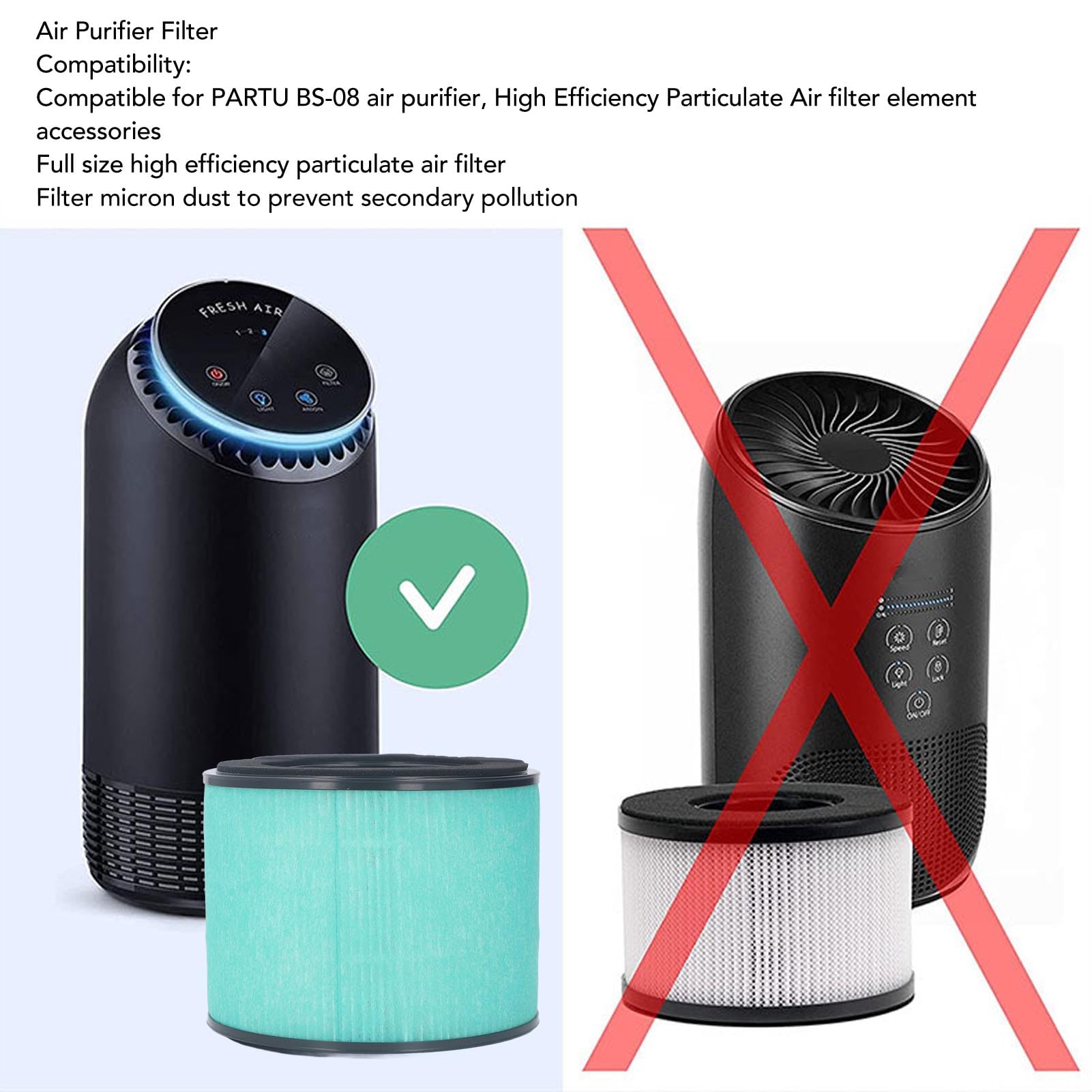 Filtro di ricambio in cotone al carbone attivo compatibile con il purificatore d'aria PARTU BS-08 per un'efficace filtrazione dell'aria interna