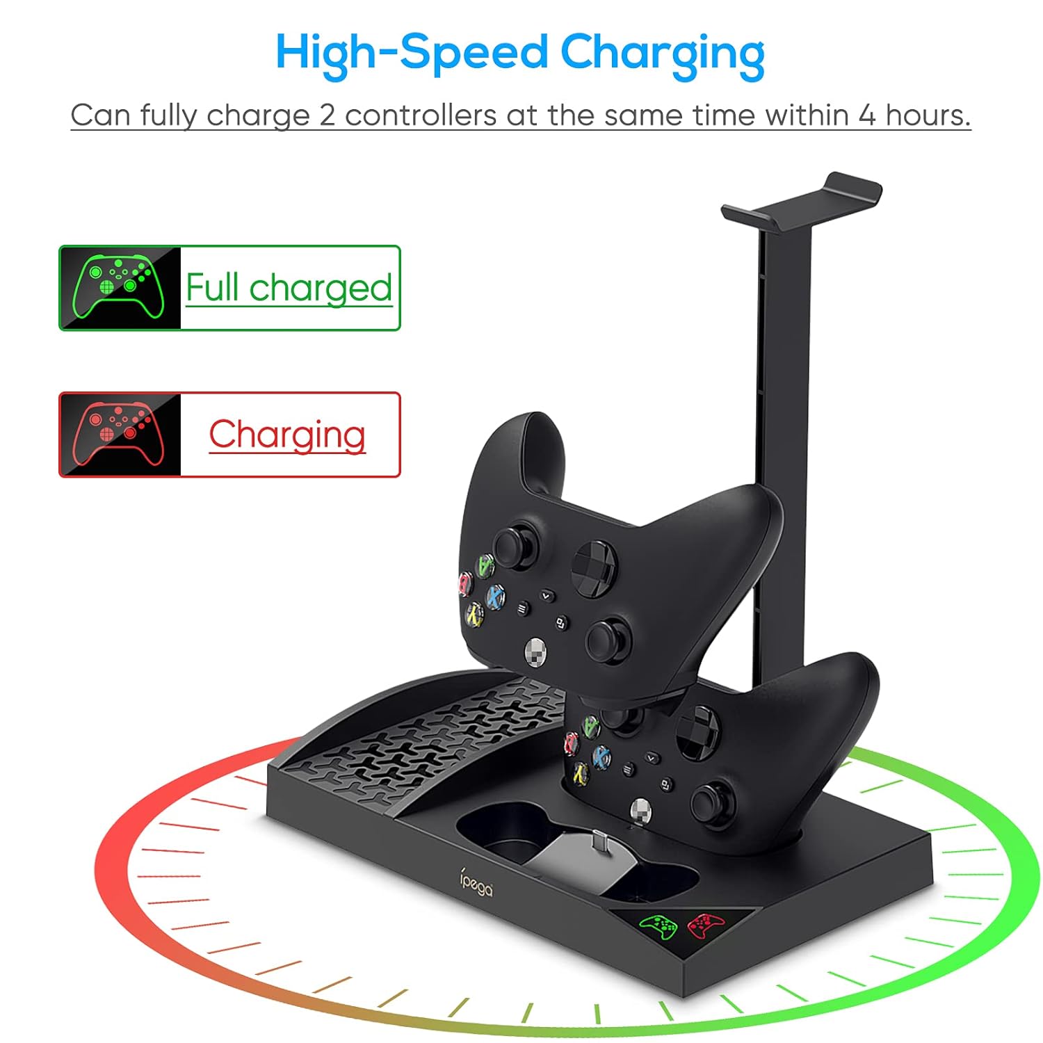 YUANHOT Vertical Cooling Stand Charging Station for Xbox Series S Console and Controller, Dual Fan Cooling System for Xbox Series S Accessories with 2Pack 1400mAh Rechargeable Battery, Headset Holder