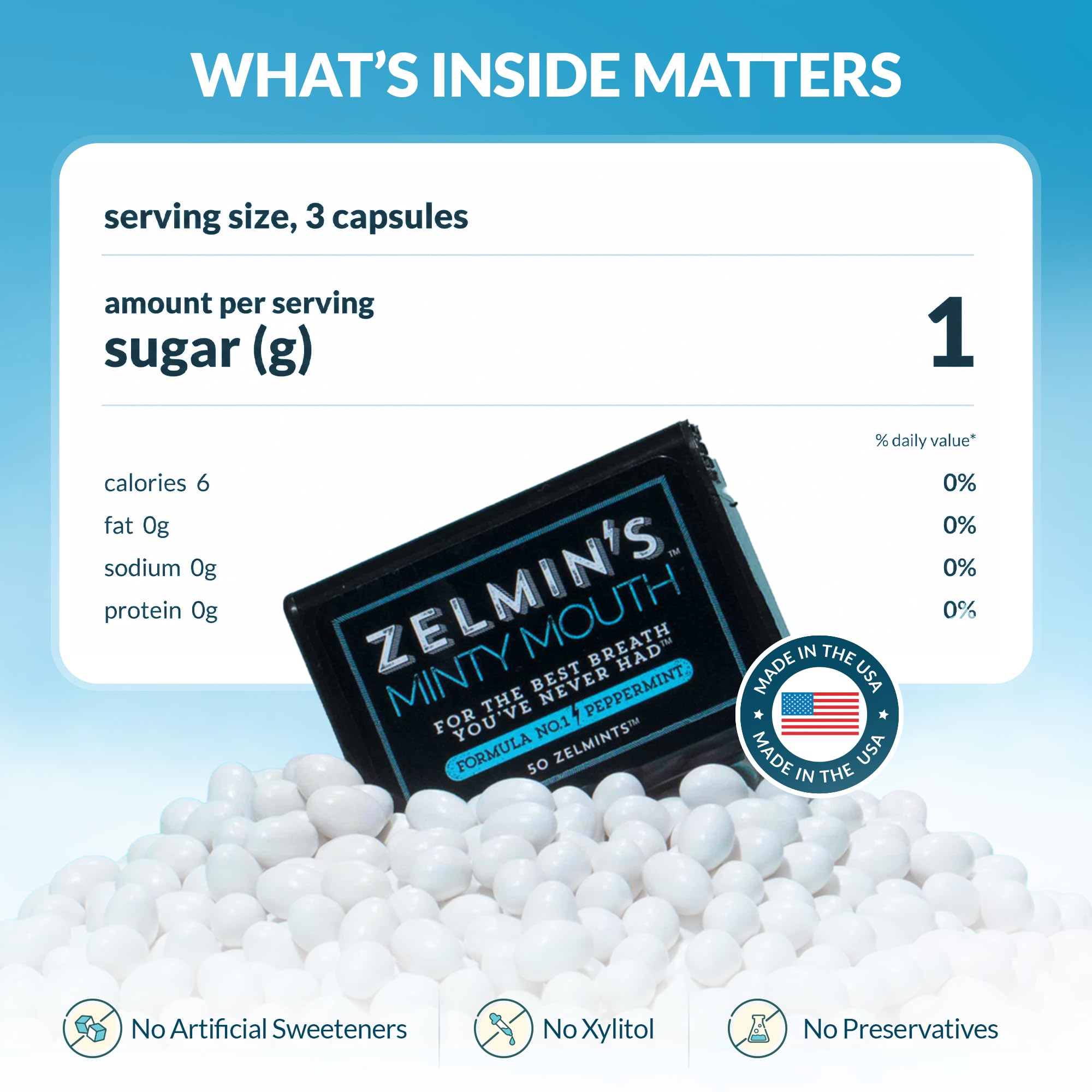 Zelmin's Minty Mouth Breath Freshener - (12 Pack) Long Lasting Bad Breath Treatment for Adults, Instant Freshness Helps with Dry Mouth, Natural Breath Mints for Travel, Alcohol-Free, Keto, Gluten-Free