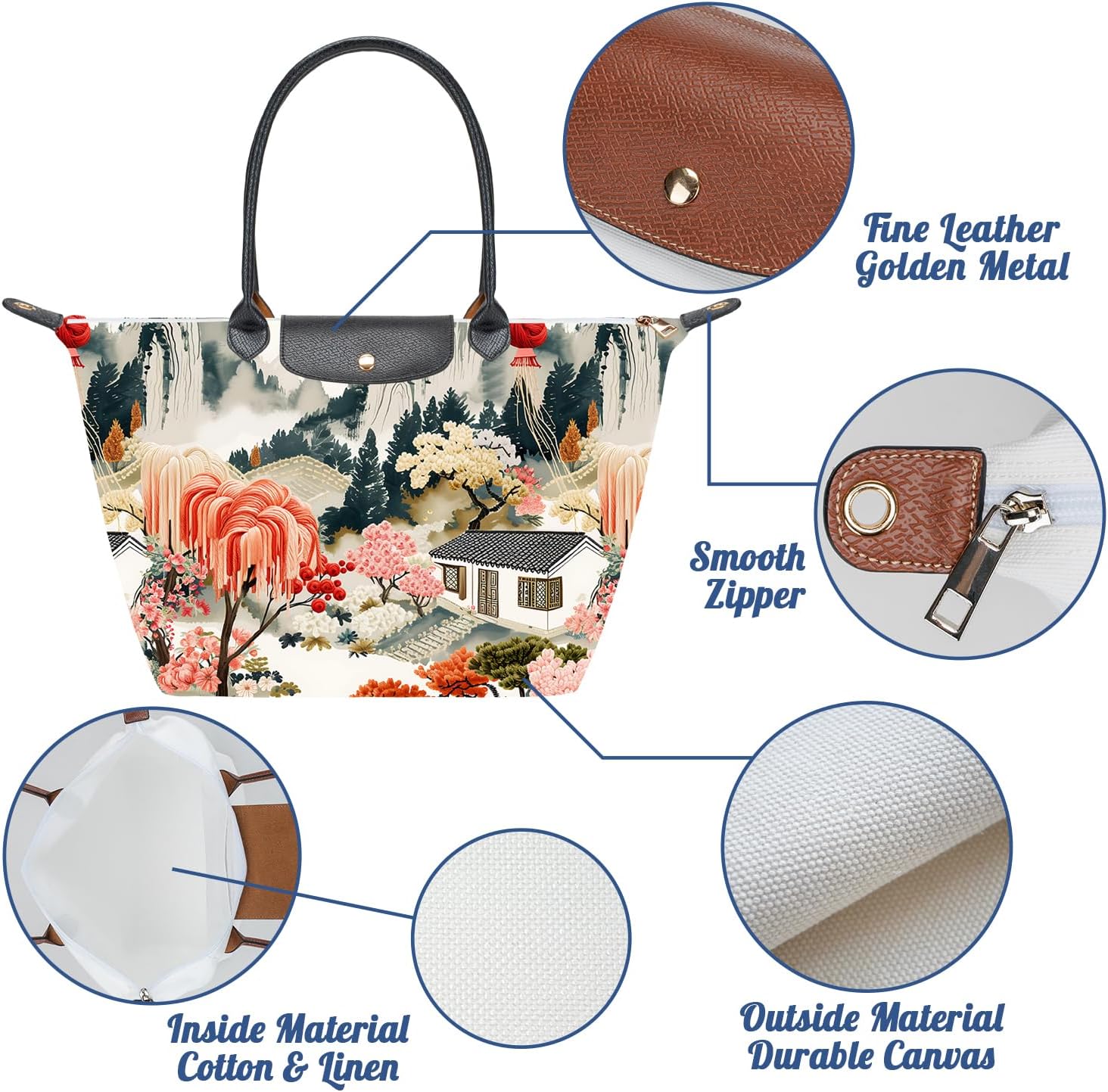 Medium Foldable Tote Bag with Zipper for Women, Fashion Canvas Bag - Image 4