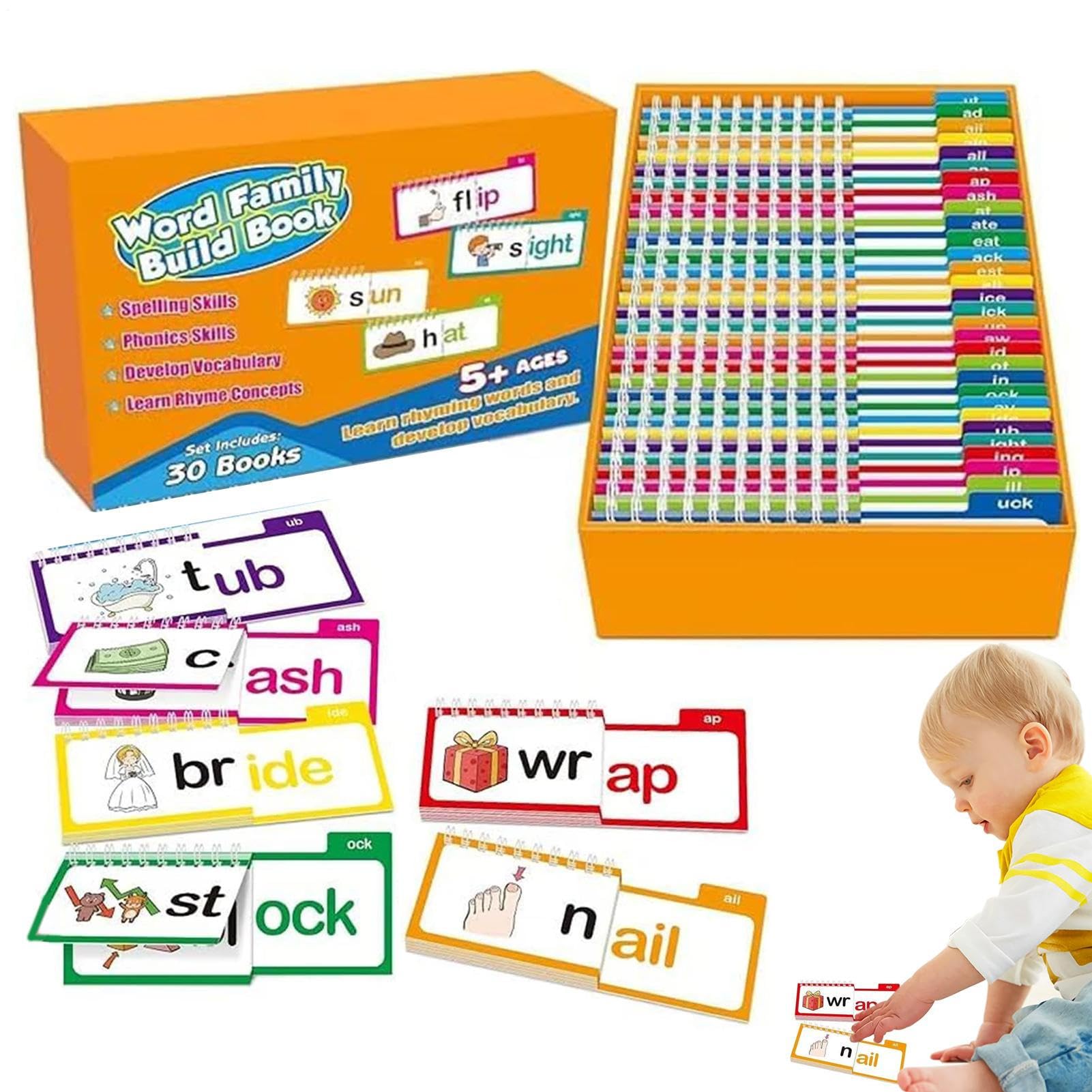 Libro de actividades de lectura y Reim - Word Families Cards | Actividades familiares de rimas y palabras para la infancia | El juego educativo de Phonic, aprender a ver, Desarrollo de