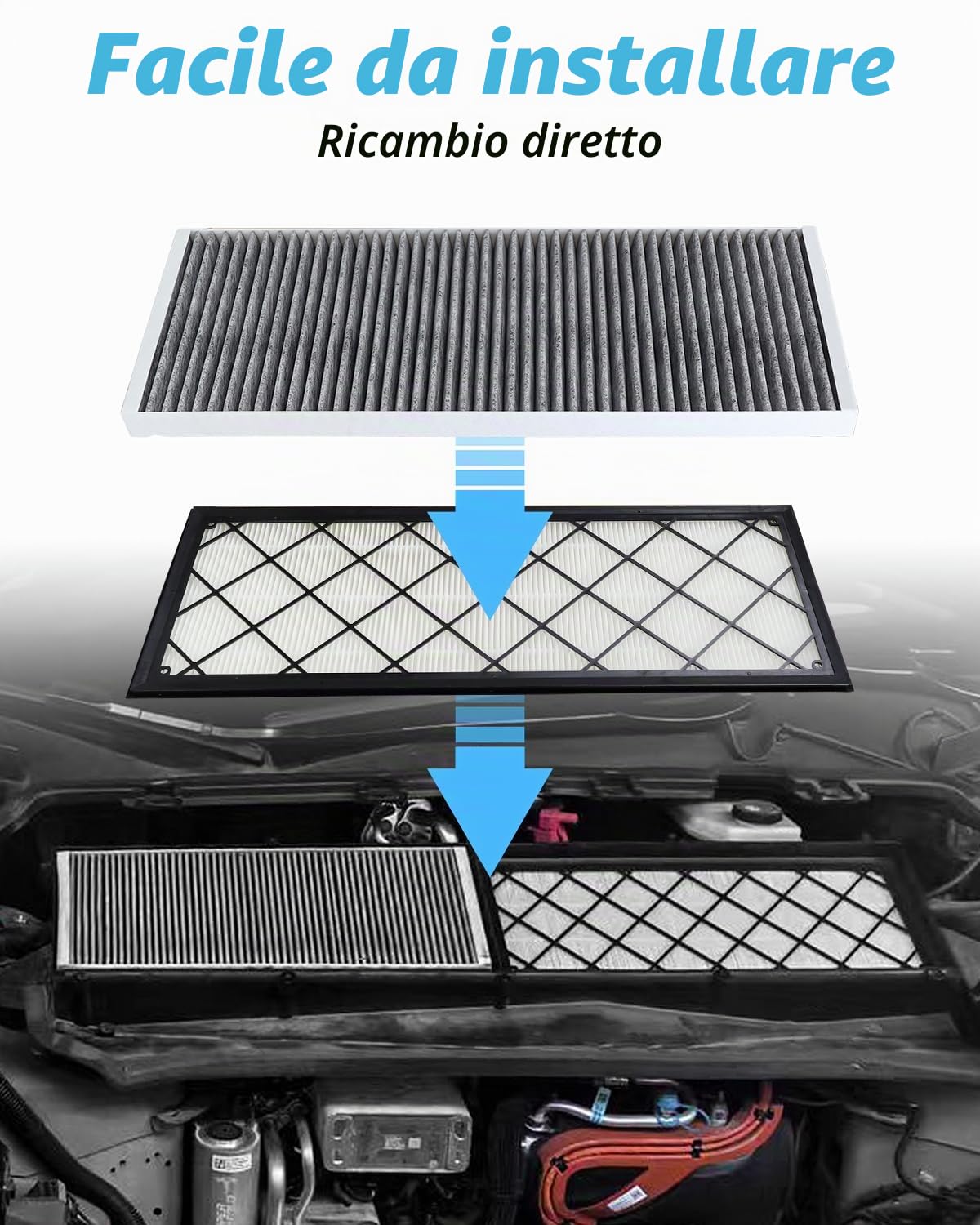 KKTR-CAR Per Tesla Model Y Filtro dell'aria esterno Hepa con carbone attivo, Modalità di ricircolo esterno, Filtro dell'aria di ricambio per Tesla Bio-Defense Modality (2019-2025) (4 pezzi)
