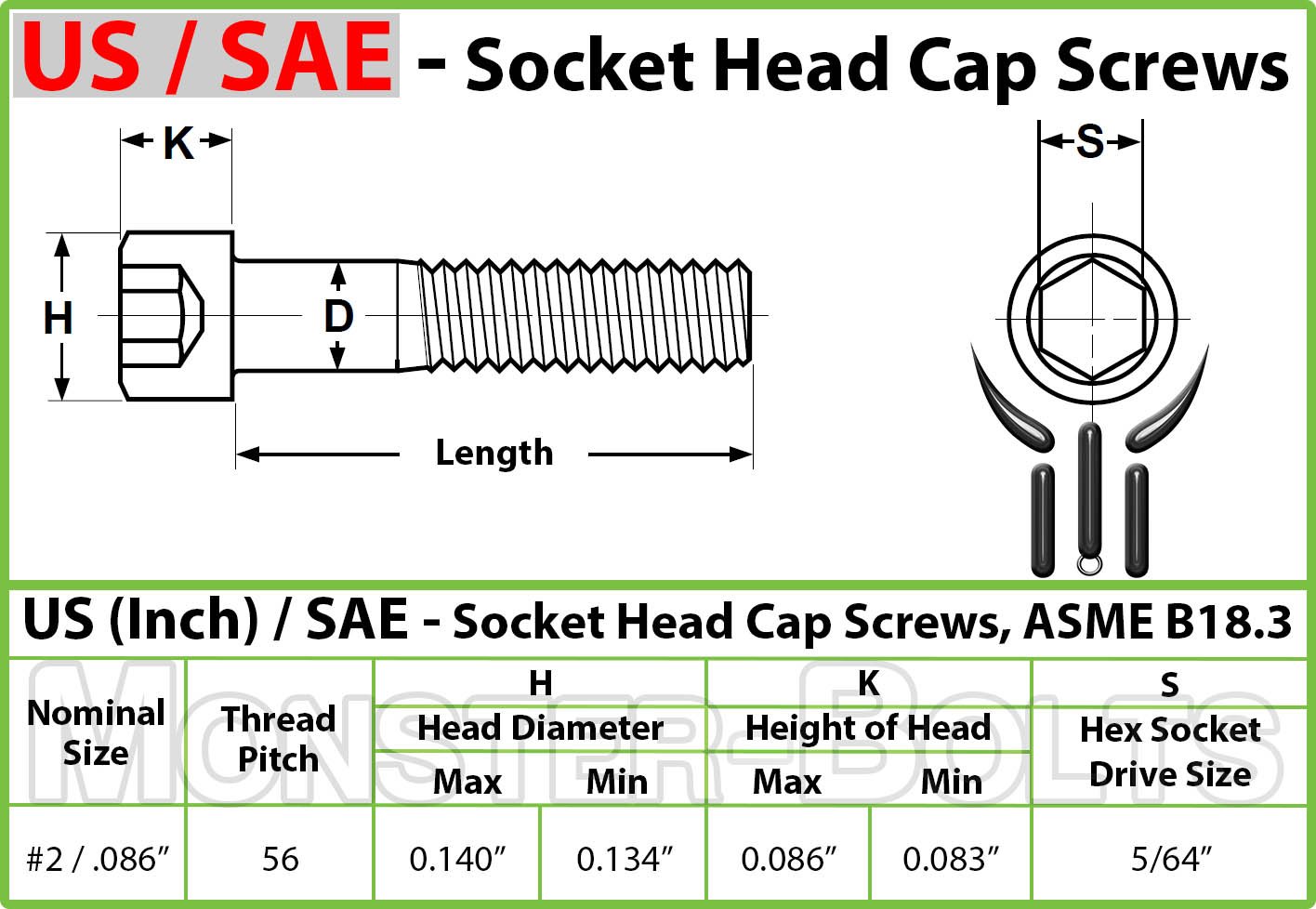 MonsterBolts - #2-56 x 3/16" Socket Head Screws, ASTM F837, Stainless Steel, 250 Pack