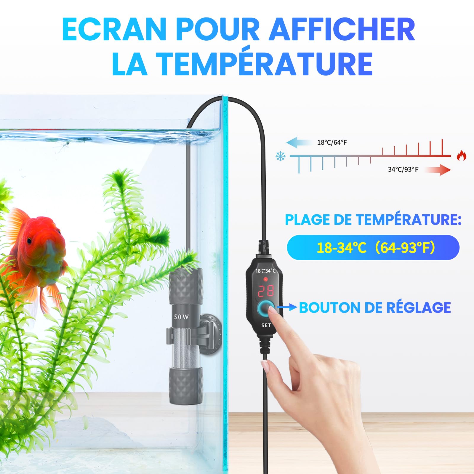 GlowUp Dompelbare Aquarium Verwarmer 50W, Verstelbare Aquarium