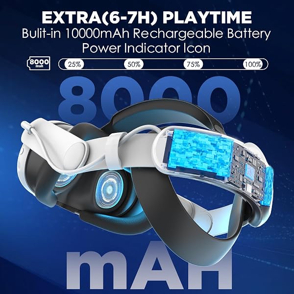 DAYREE Batería Correa para la Cabeza Compatible con Quest 3 Accesorios, Gafas Realidad Virtual, La Vatería de 8000 mAh Garantiza 6 horas Más de Reproducción, Diadema Ajustable para Mayor Comodidad - 2