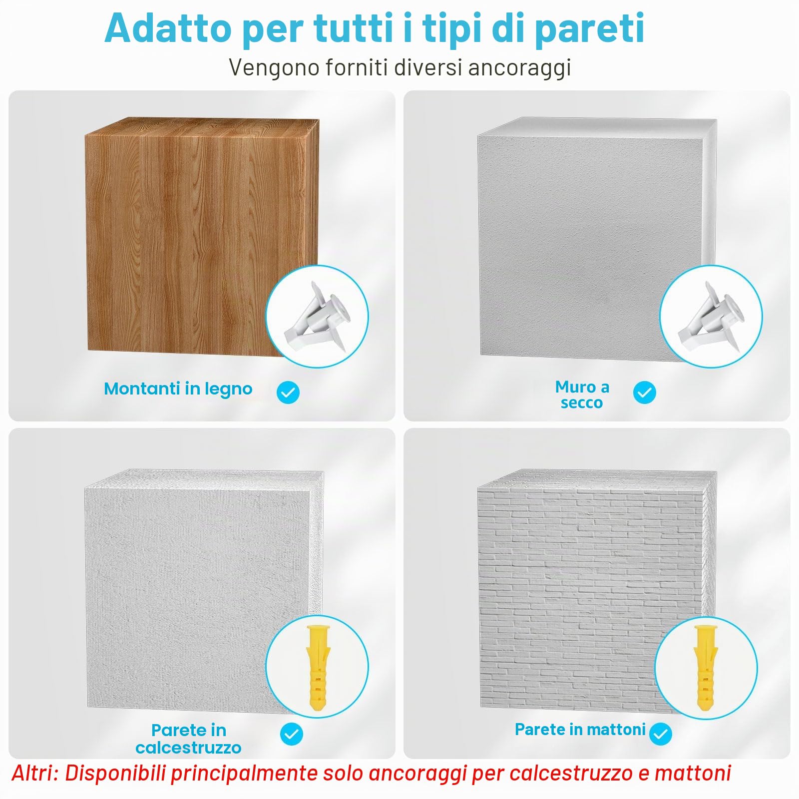 ZUOLACO Supporto da parete per soundbar Samsung, Bose, Vizio, LG, Sony, JBL, Sonos e altri supporti per soundbar, supporta fino a 15 kg, profondità regolabile da 9,1 a 16,3 cm, ripiano per soundbar,