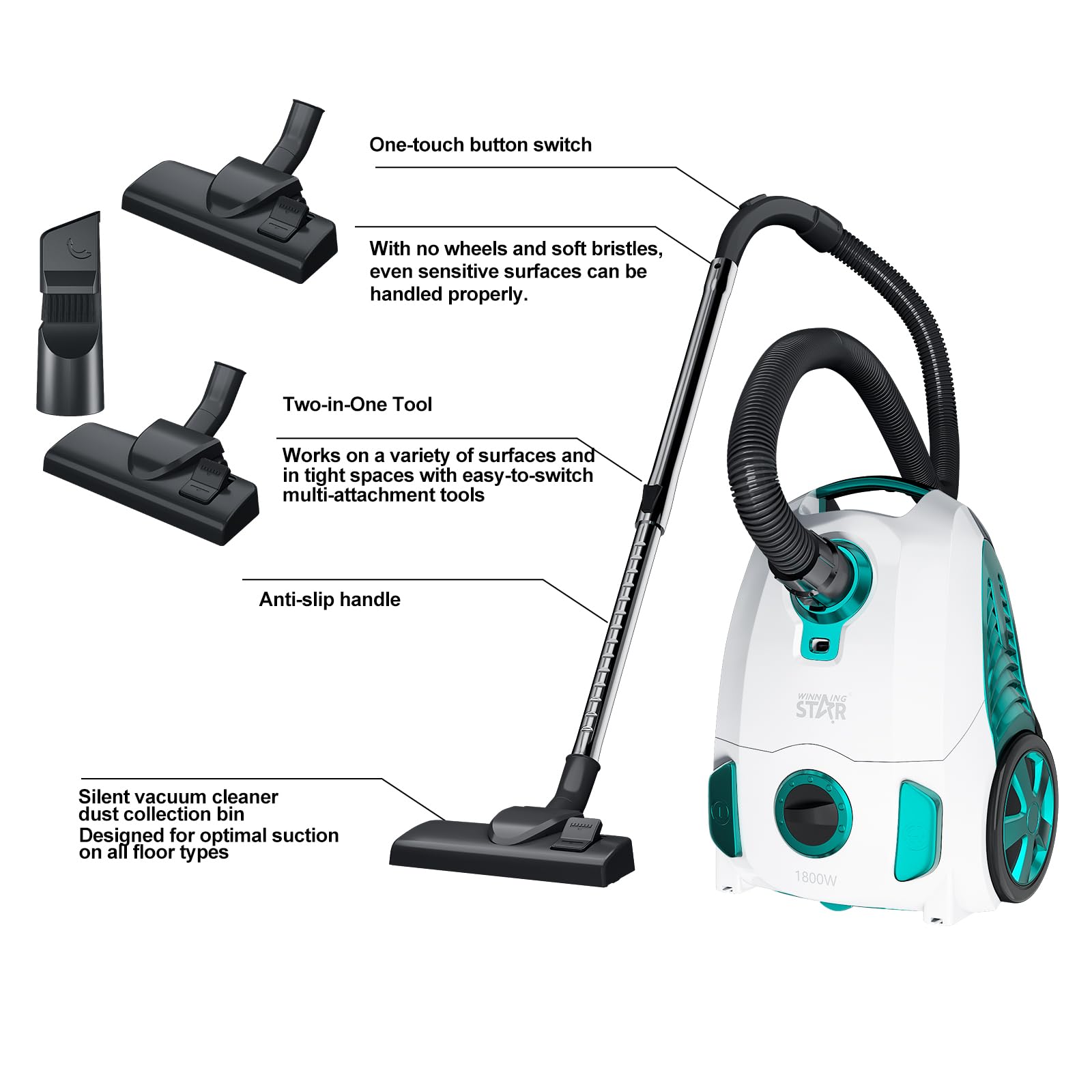 Aspirador compacto con bolsa de 1800 W con filtro HEPA | Aspirador trineo controlable a pie, 22 kPa,cable de 5 m, sin bolsa para polvo, 4 L, para alergias y pelos de animales, suelo
