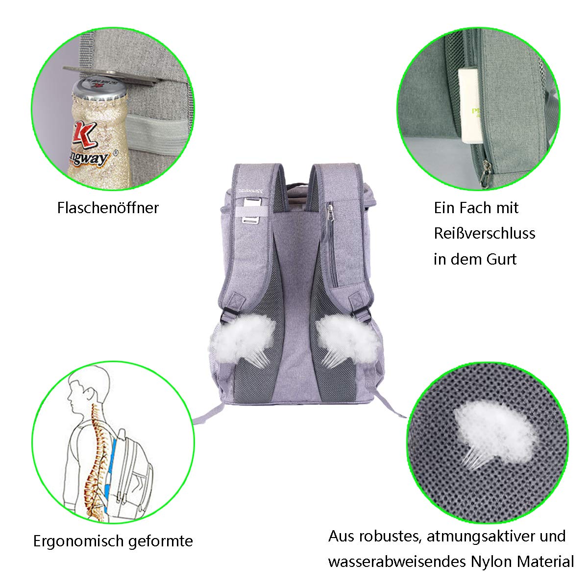 33L wasserdichter kühlrucksack mit guter Isolation kühltasche Rucksack Kühlbox Rucksack Picknickrucksack für Camping und Wandern