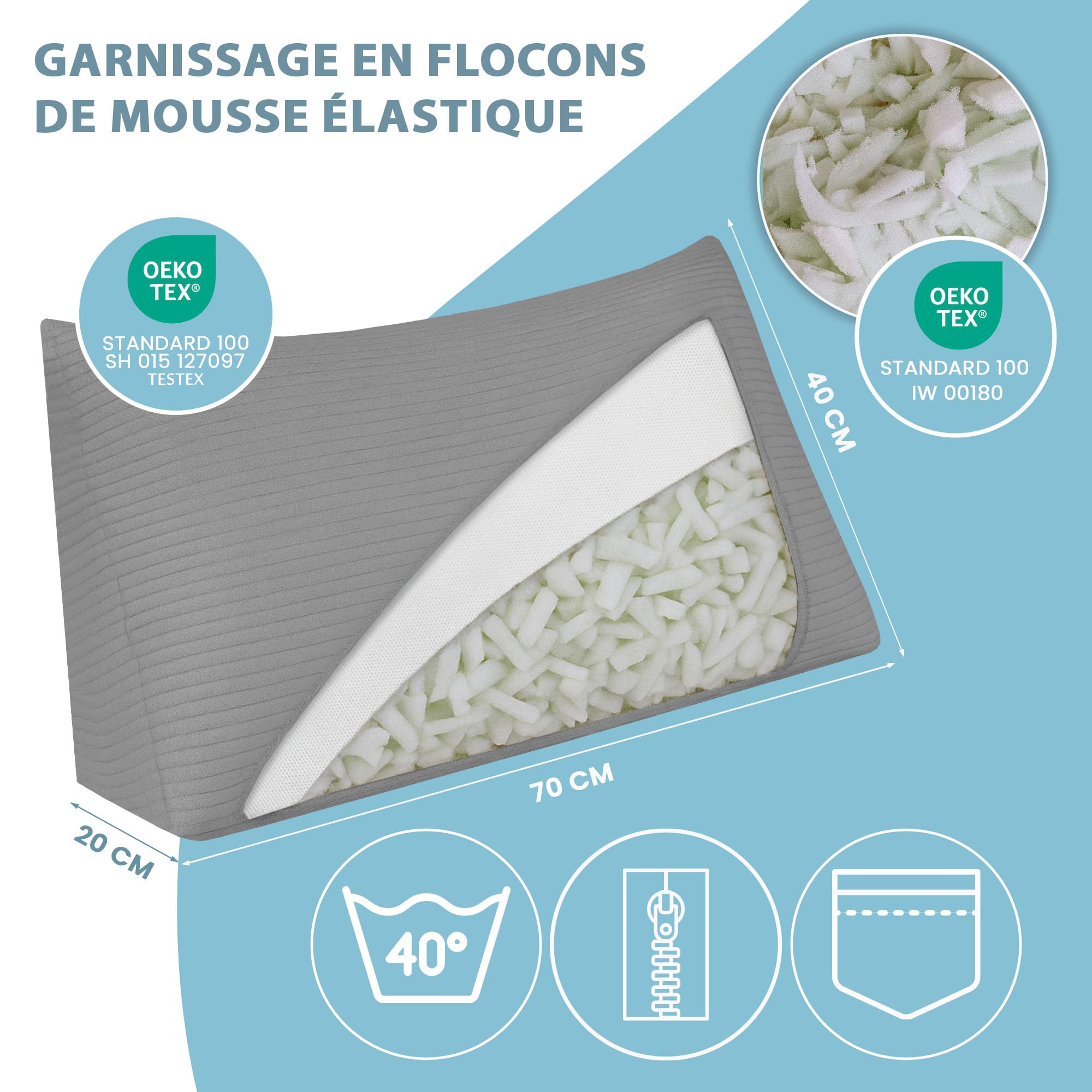 DreamRoots Coussin Dossier Triangulaire Lecture, Tête de Lit, Gris Foncé | Coussin d'appui mural, soutien dorsal, dossier canapé & lit, 70x40x20 cm, velours côtelé, déhoussable lavable, poche