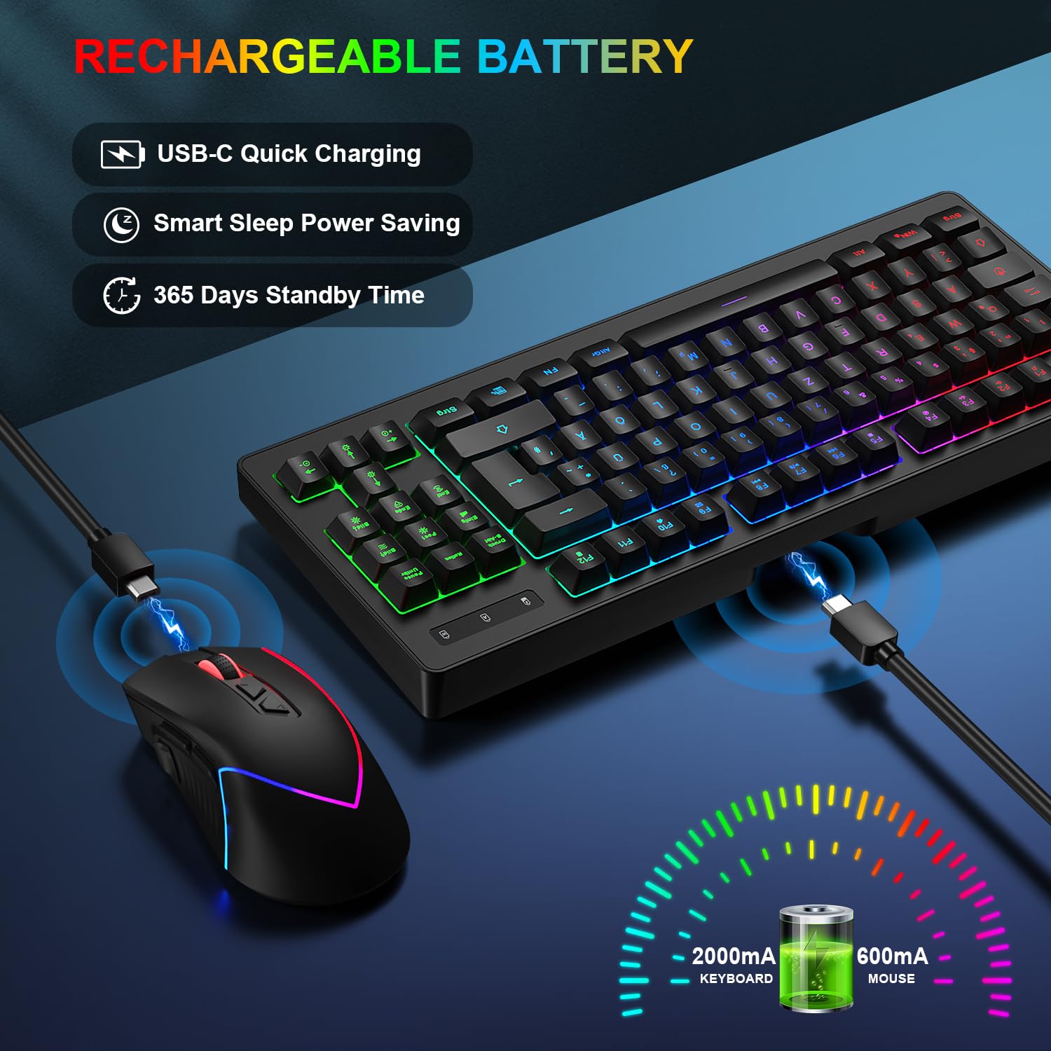 Kabellose Gaming Tastatur und Maus Set, DE Layout QWERTZ 75% TKL RGB Beleuchtet, Wiederaufladbare Ergonomische Gaming Maus, Kompaktes Keyboard für PC, Mac, Xbox,PS5