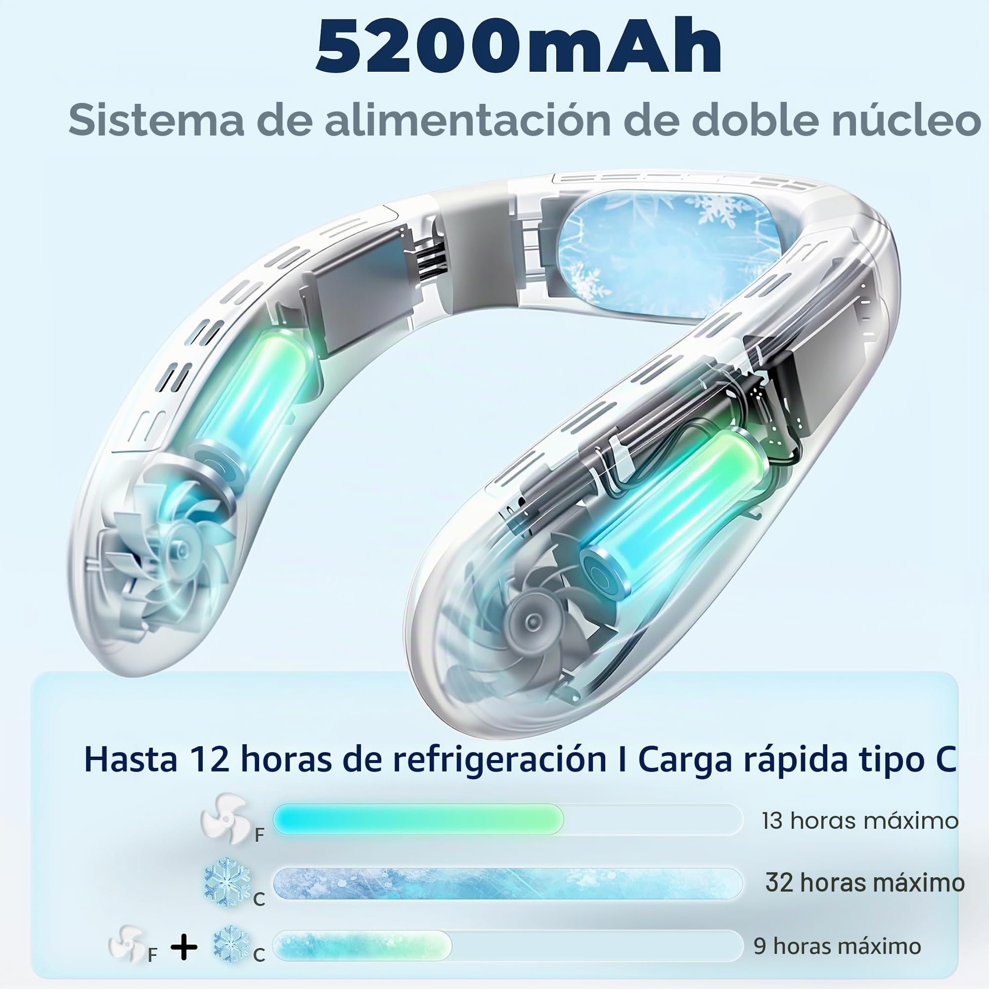 Ventilador de cuello, aire acondicionado de cuello, ventilador personal con placa de refrigeración, batería grande de 5200 mAh, diseño ergonómico, color blanco