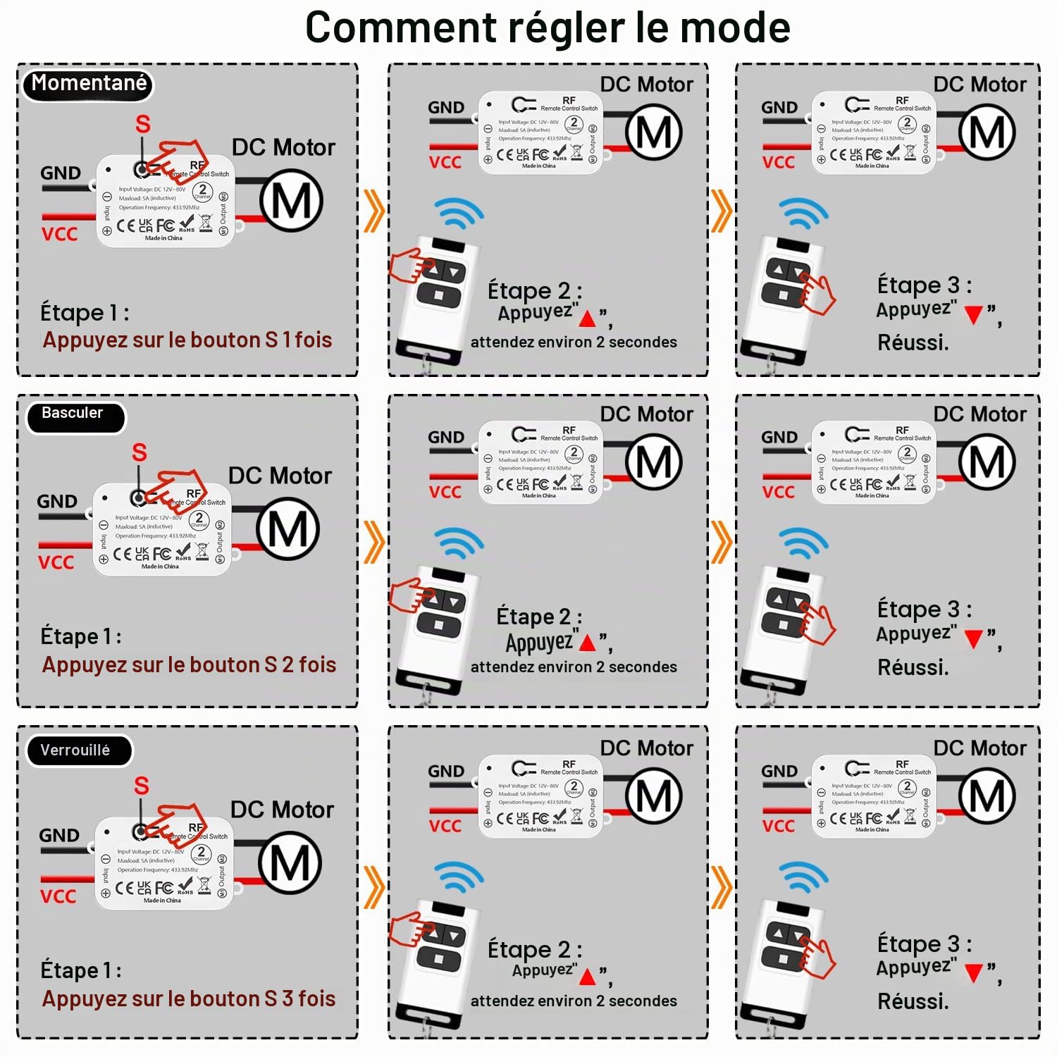Interrupteur Télécommande Sans Fil Moteur CC 12V 24V 80V Contrôle Marche Avant/Arrière. Compatible portes de garage, portails, volets roulants, stores électriques, pompes. Livré avec 2 télécommandes