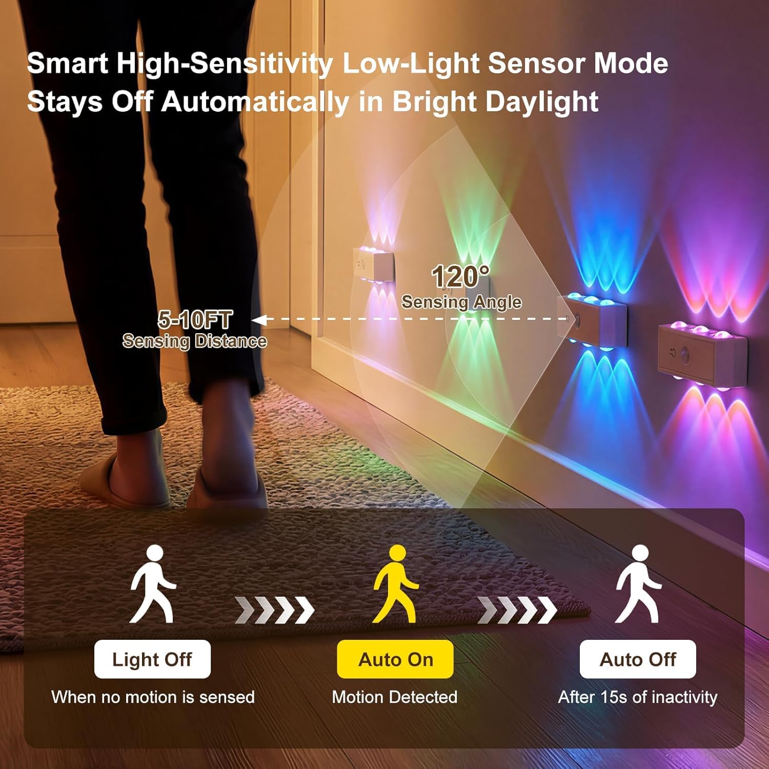 4 luci notturne ricaricabili con sensore di movimento RGB + LED dimmerabili per scale, senza fili con 3 modalità (Auto/ON/OFF) luci notturne per bambini per camera da letto corridoio cameretta cucina