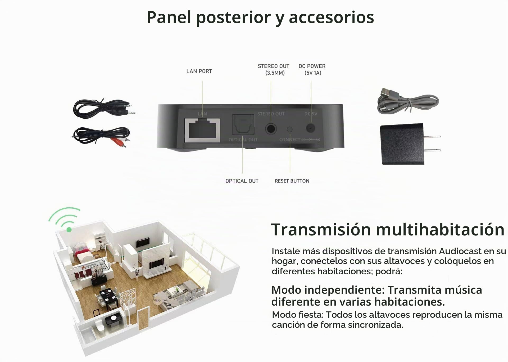 Audiocast Receptor de audio inalámbrico multipieza WiFi Convierte altavoces con cable en AirPlay Compatible con Bluetooth y Ethernet