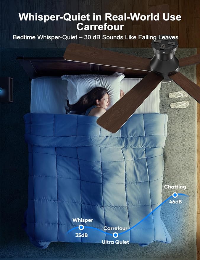 Ventilador de Techo 48 Pulgadas con Luz RGB y Control Remoto miniatura 7