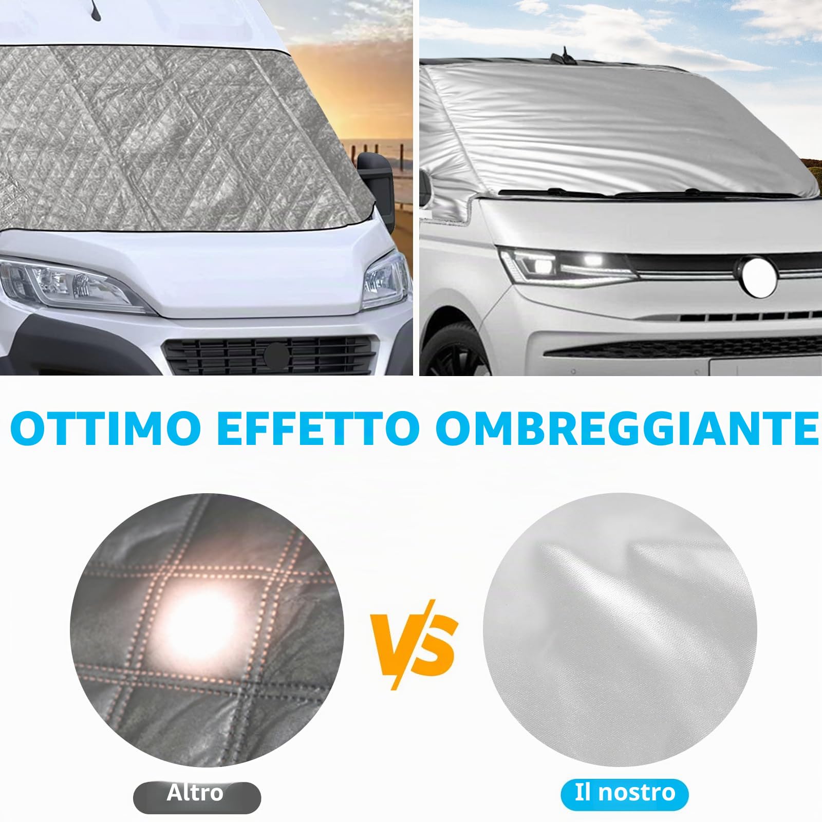 Copertura Parabrezza Auto Compatibile con VW T7, Parasole per Finestrino Anteriore, 100% Oscuramento, Blocca I Raggi UV, Resistente Alle Intemperie