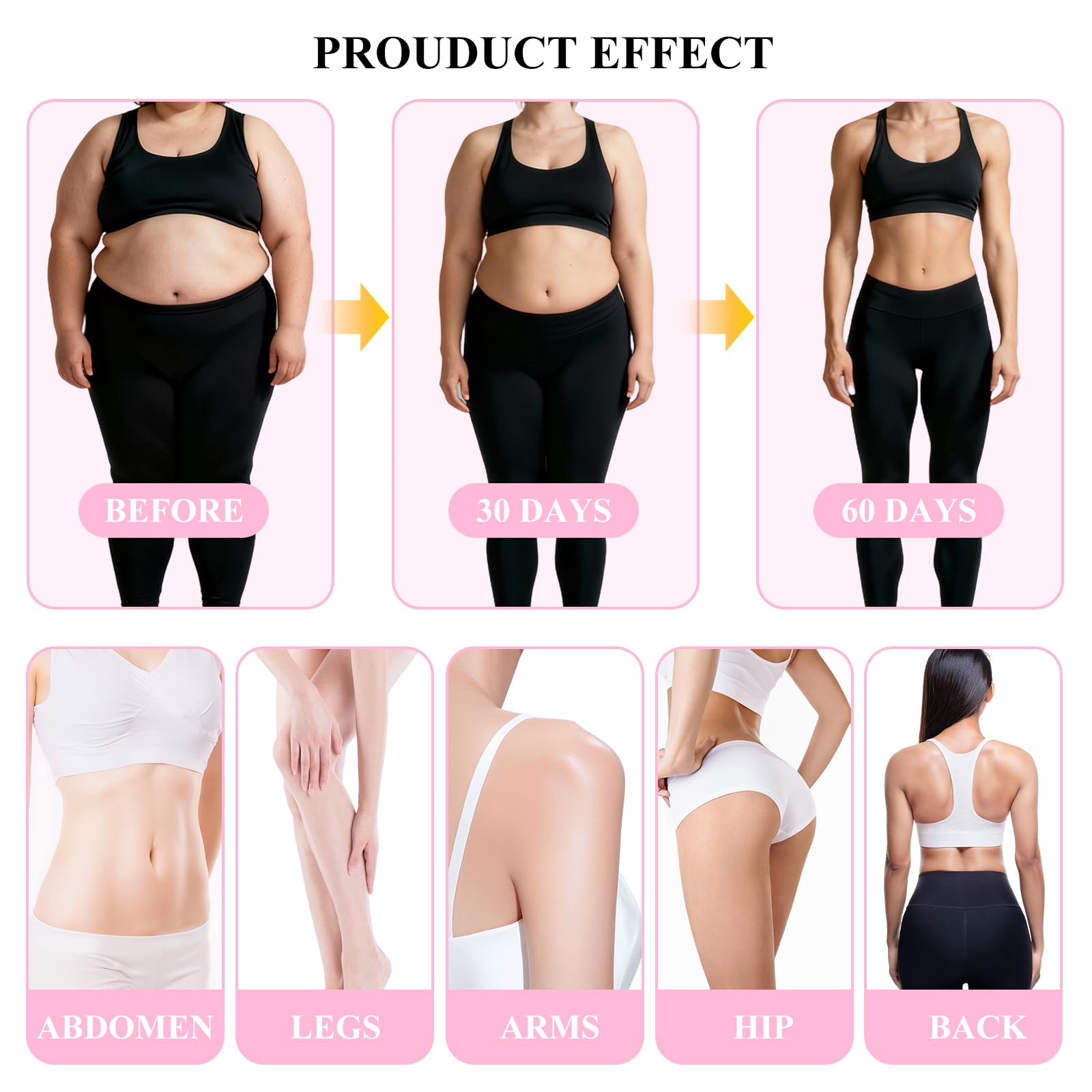 GLP-1 Patch - Natural Ingredients,8-Hour Long-Lasting Formula Support,Suitable for Men and Women's Body Care Patches,Can be Applied to Various Parts of The Body (60PCS)