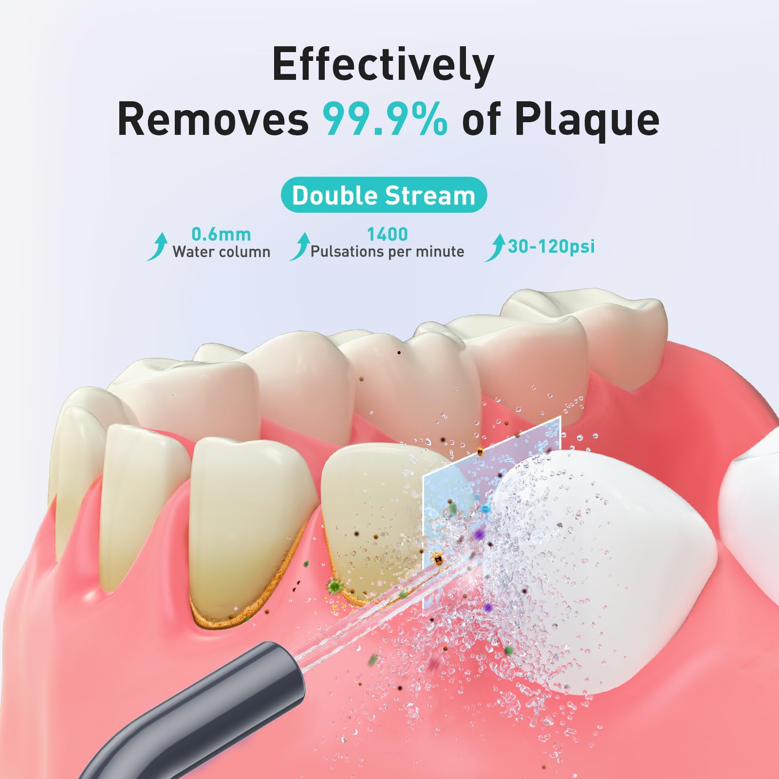 COSLUS C20 Water Dental Flosser Teeth Pick: 2026 Upgraded Portable Cordless Waterproof Flossing 300ML Rechargeable Travel Irrigation Cleaner IPX7 Gray - Image 2