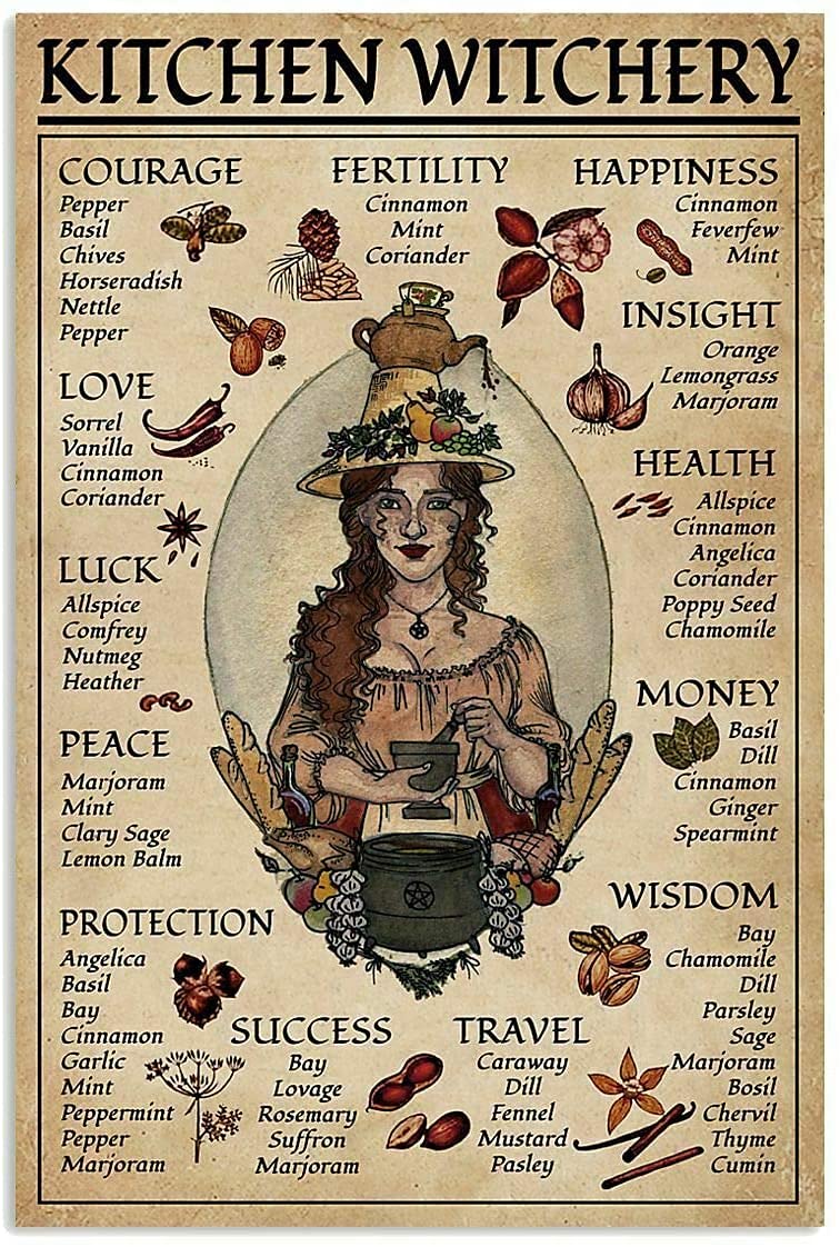 Kisoyo Tin-13 Kitchen Witchery Witch For Vintage Poster Metal Tin Signs Iron Painting Plaque Wall Decor Bar Cat Club Novelty Funny Bathroom Toilet Paper Retro Parlor Cafe Store 8X12inch