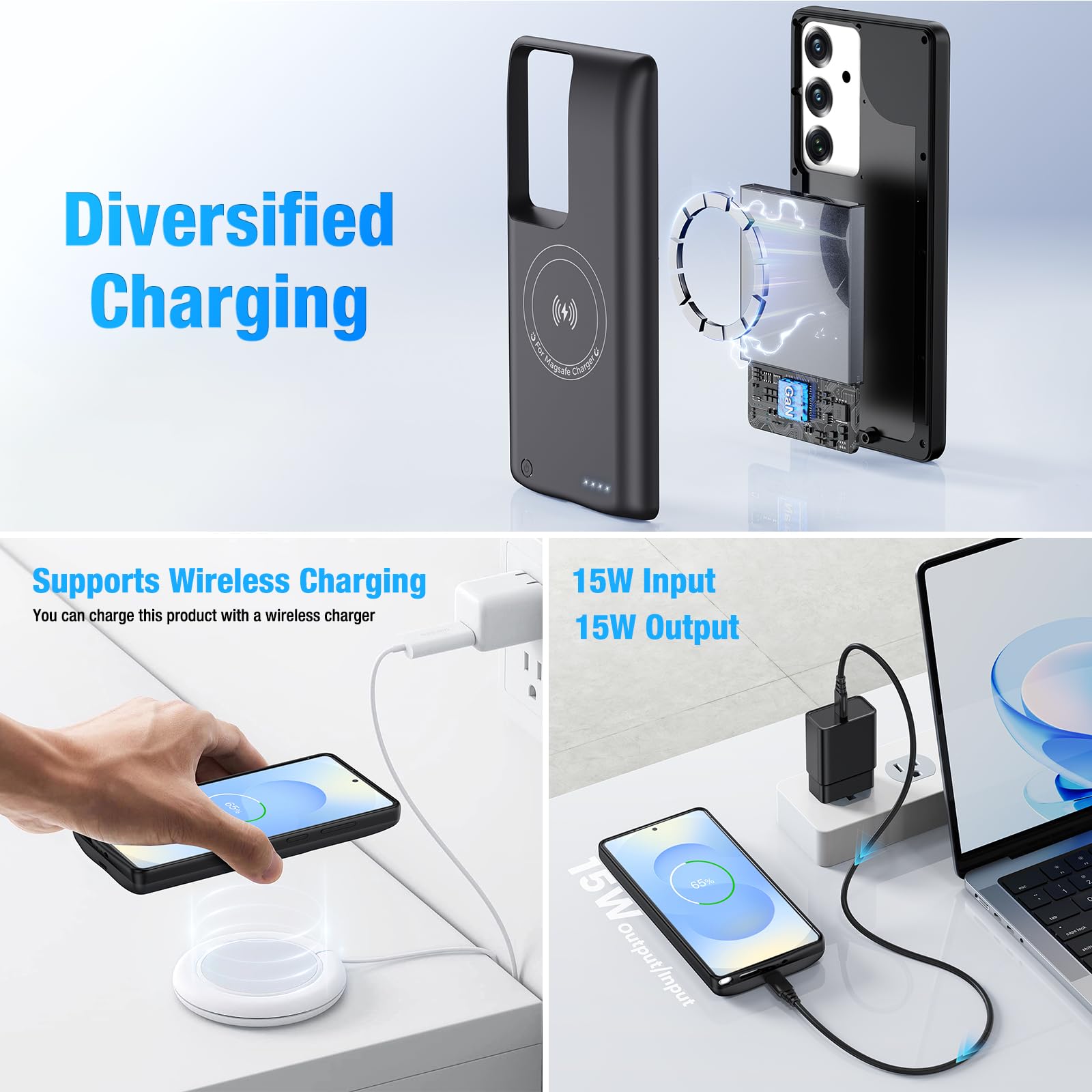Etui na baterie do Samsung Galaxy S25/S24 (15000 mAh), szybka ładowarka GaN, przenośna ładowarka zapasowa Powerbank do galaxy s24, bezprzewodowa ładowarka z kablem USB-C 20 W (6,2 cala