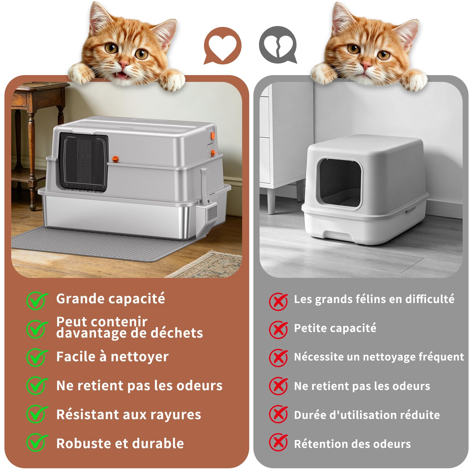 Bac à litière en INOX XXXL – Grand bac Ouvert pour Chat avec Bords Hauts et Panneaux Semi-Transparents, cuve Profonde Amovible pour Nettoyage Facile, antiadhésif, Anti-Fuite, Gris Clair